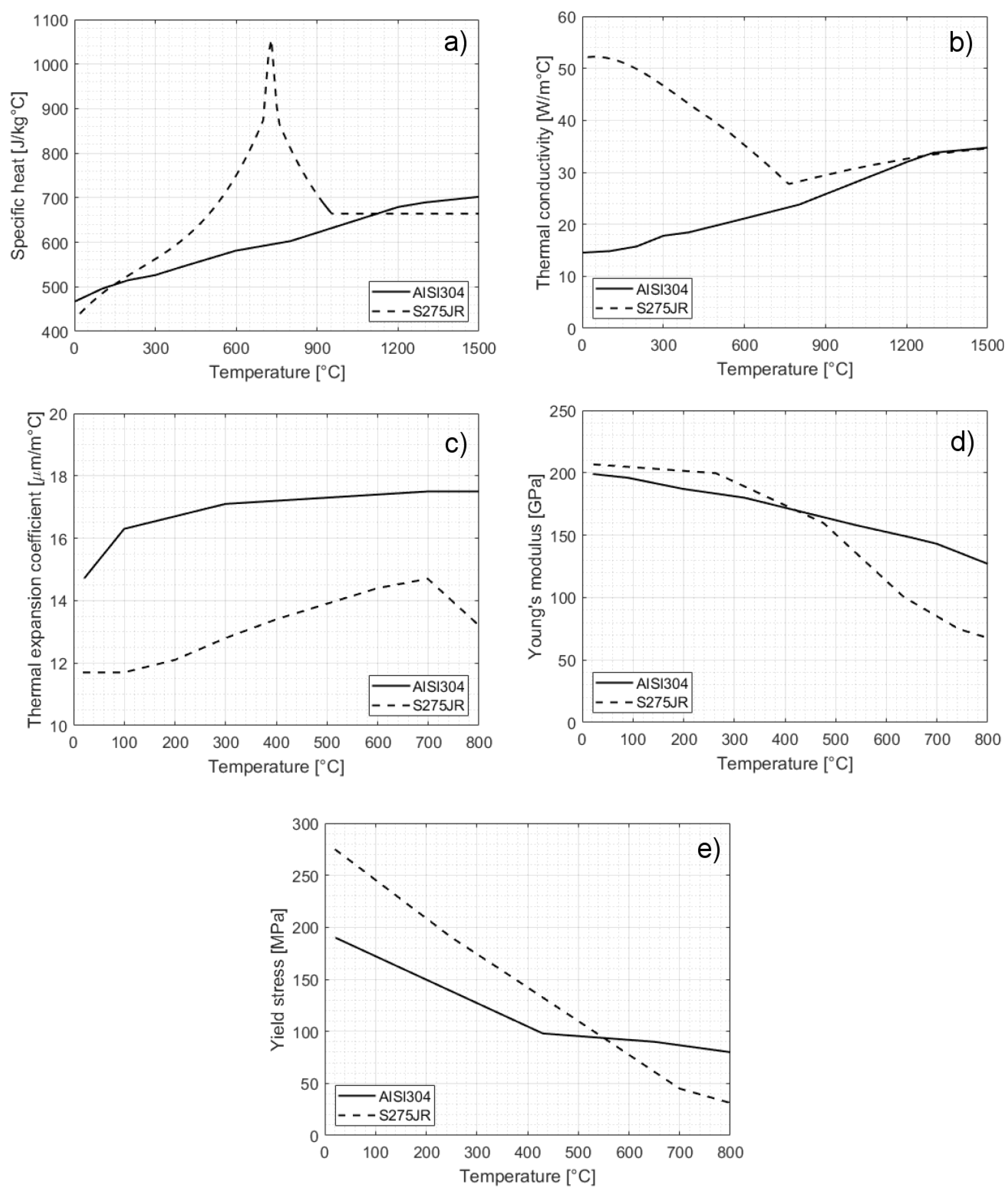 Metals 11 01016 g005