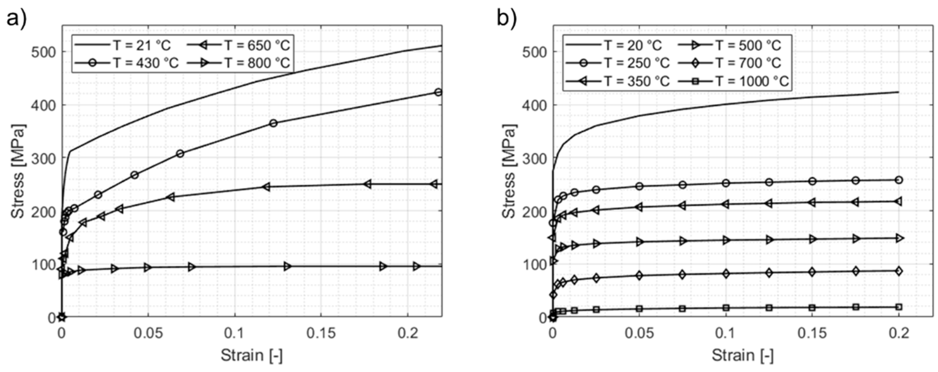 Metals 11 01016 g006