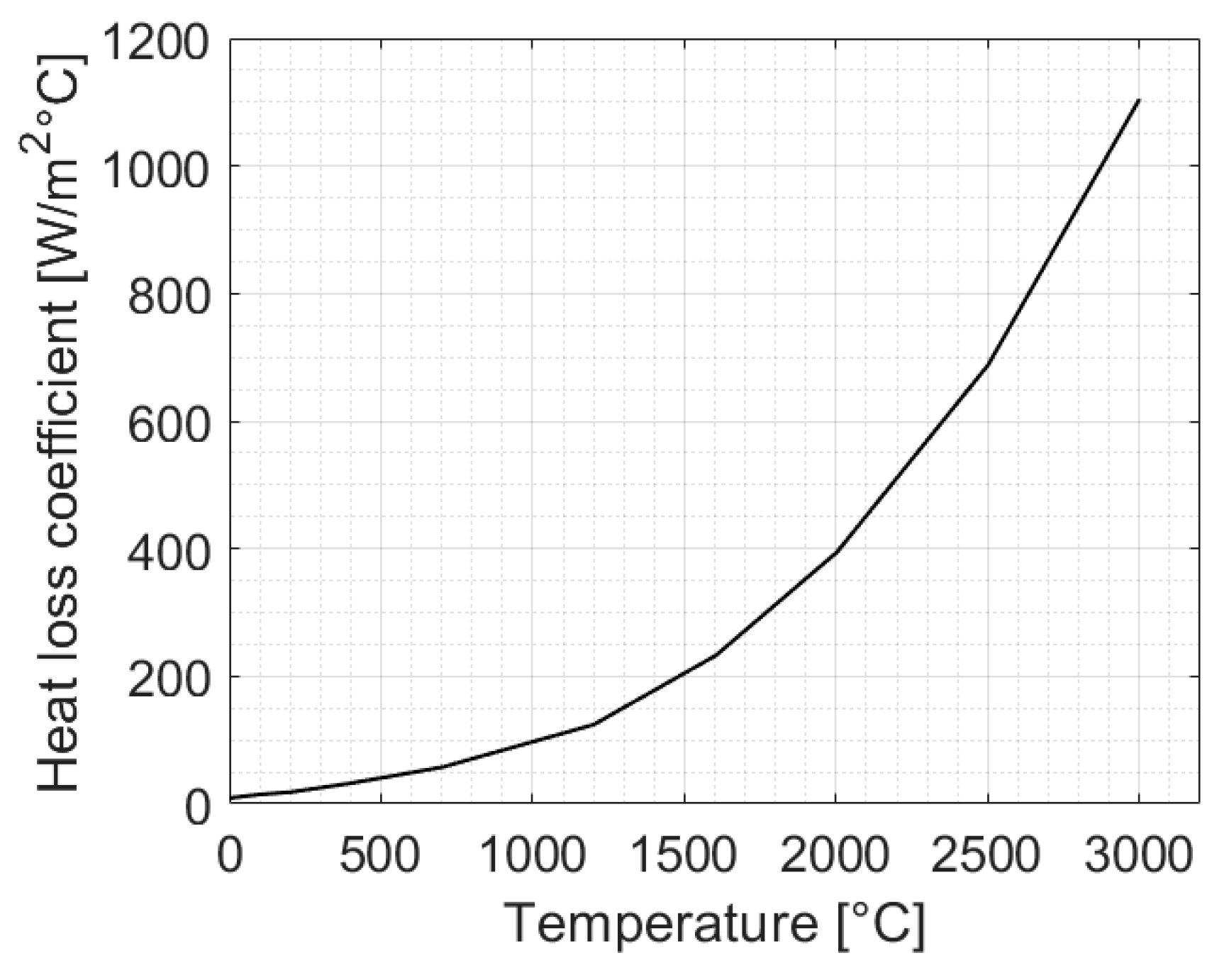 Metals 11 01016 g007