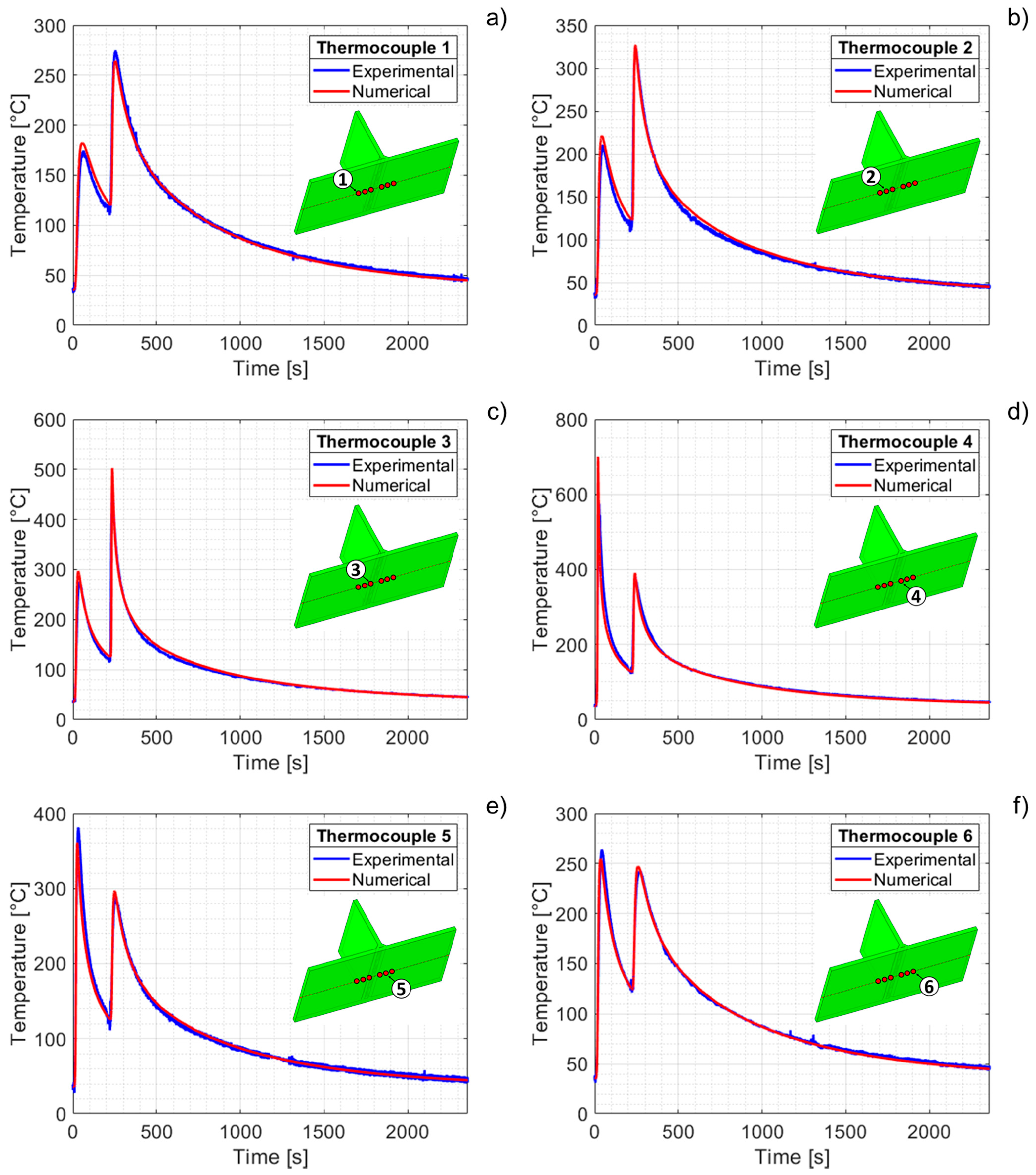 Metals 11 01016 g009