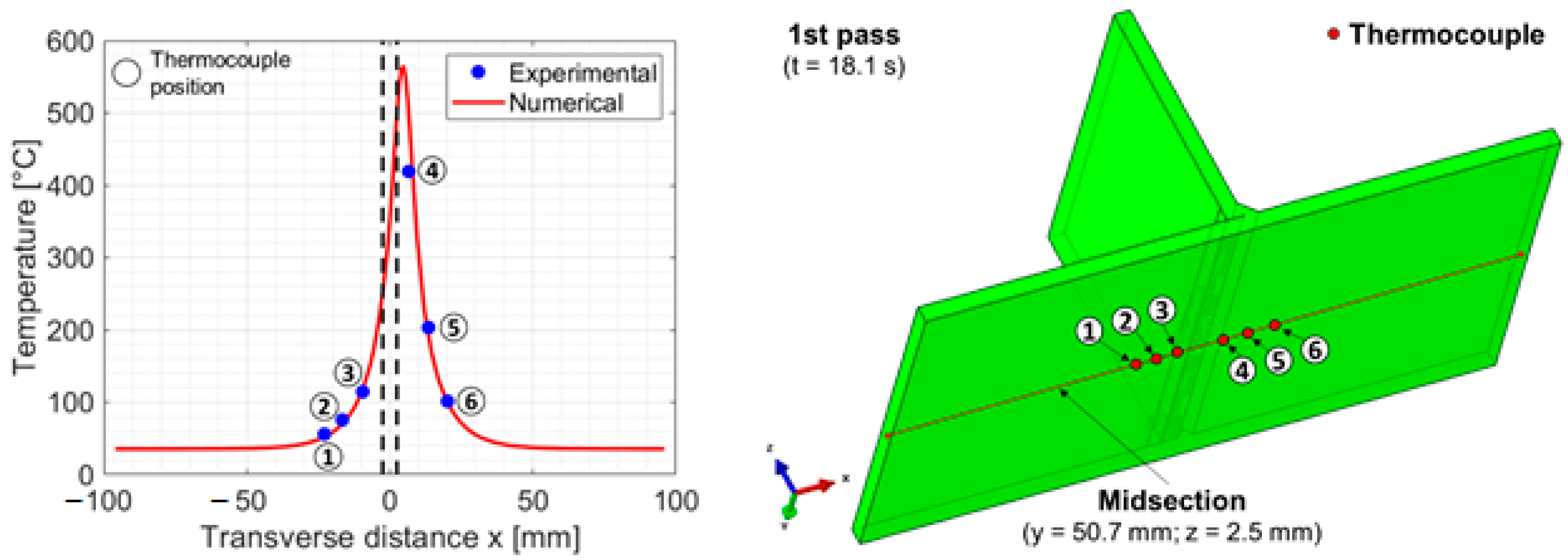 Metals 11 01016 g011