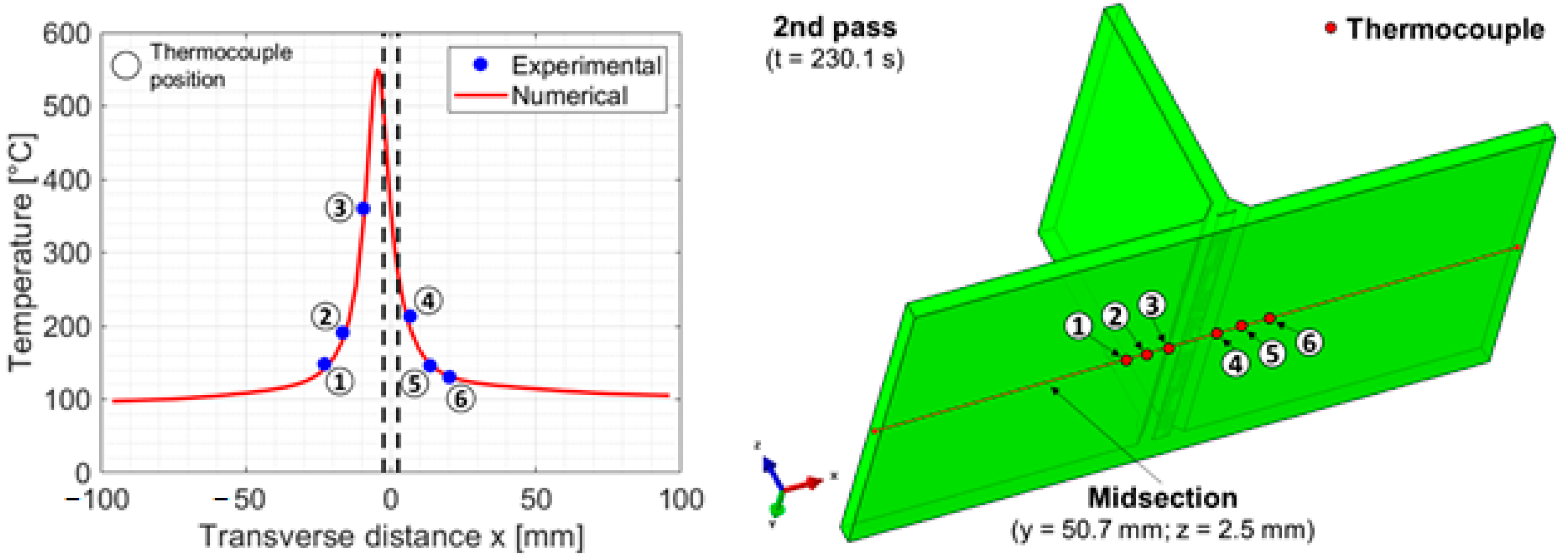 Metals 11 01016 g012