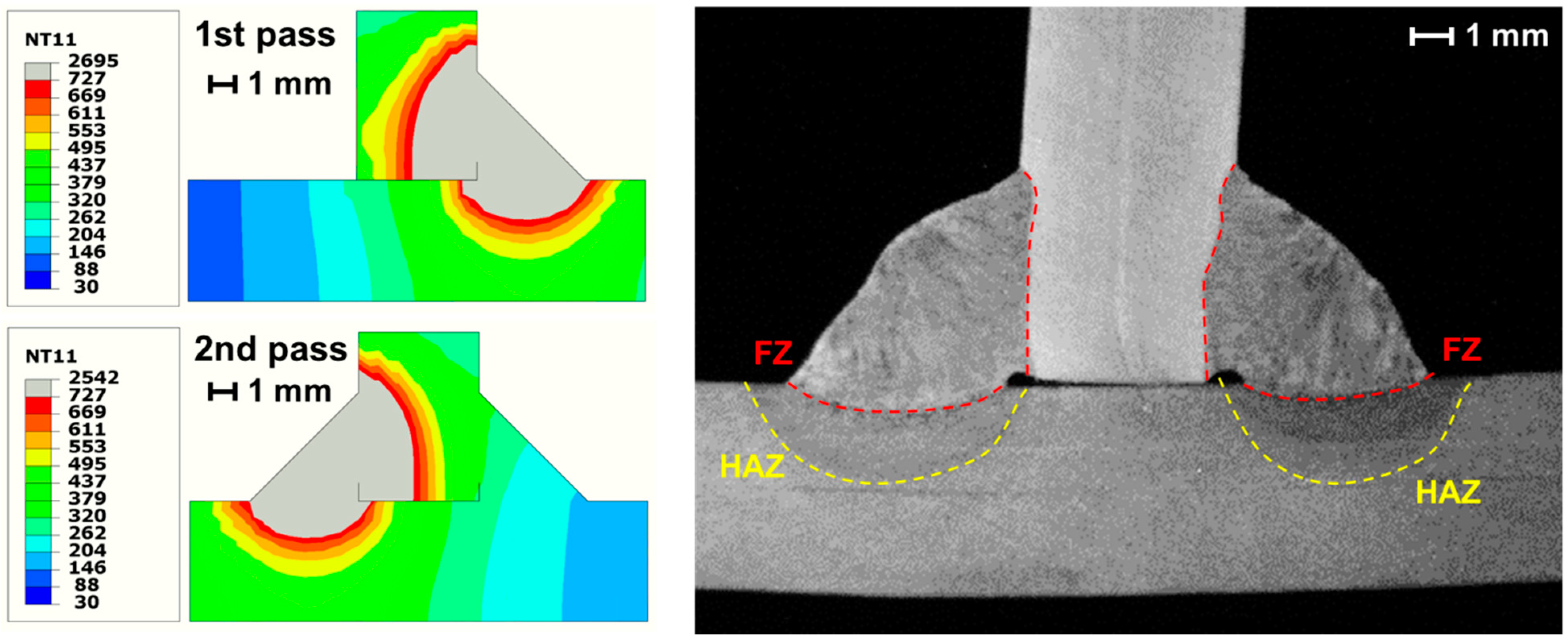 Metals 11 01016 g013