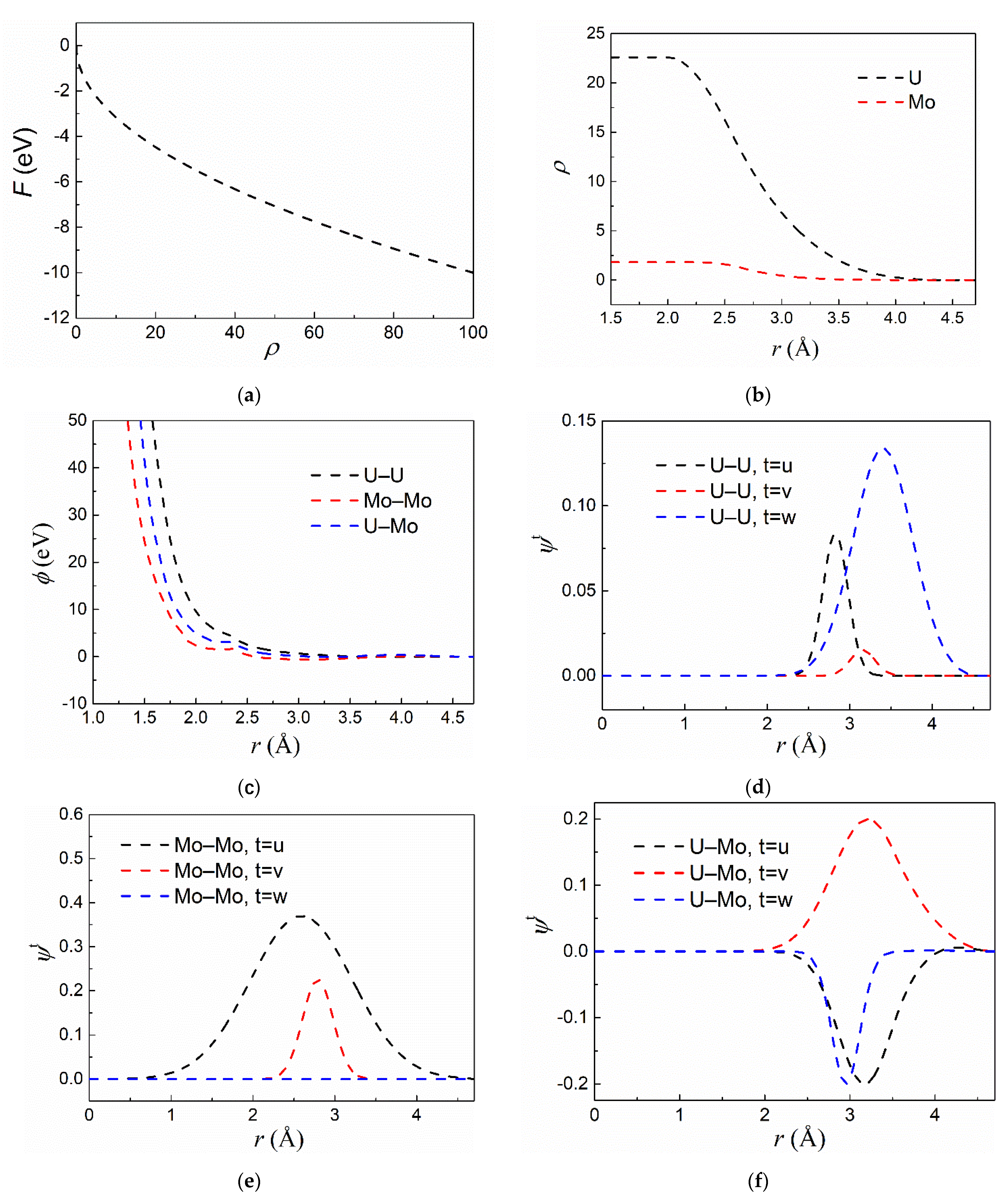 Metals 11 01018 g003 550