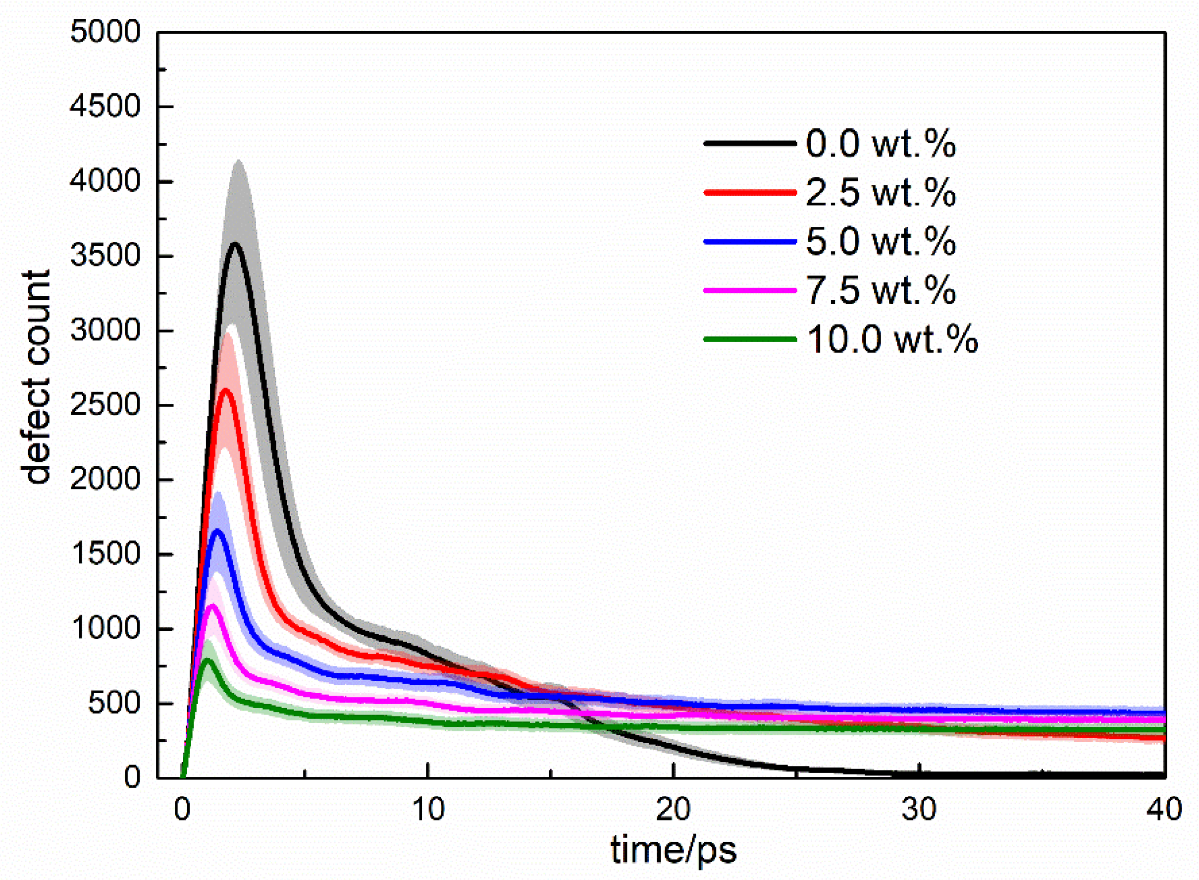 Metals 11 01018 g004 550