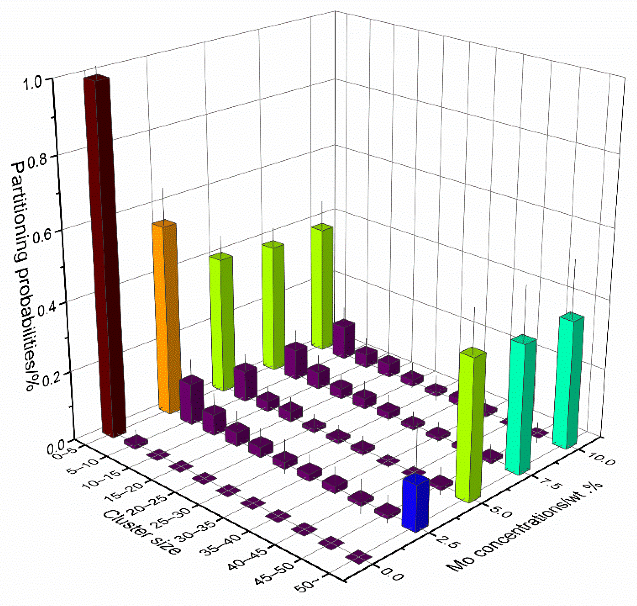 Metals 11 01018 g005 550