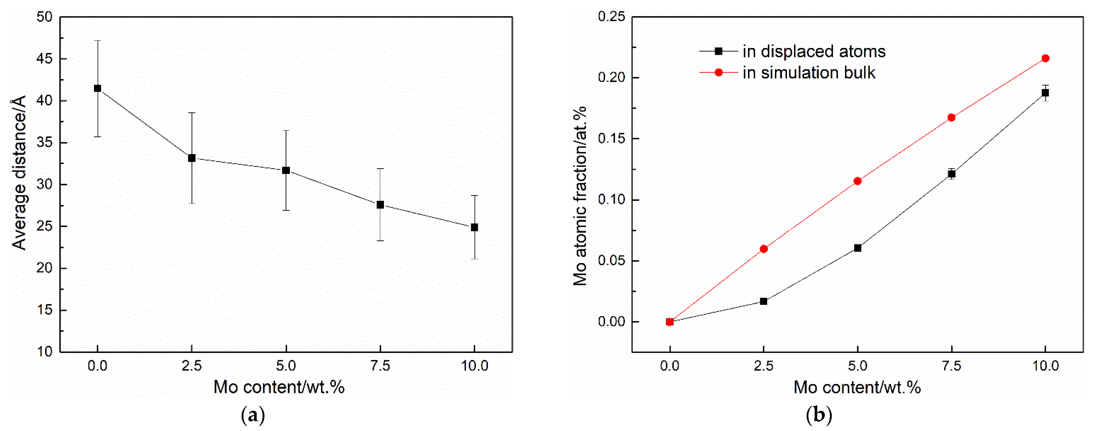Metals 11 01018 g007 550