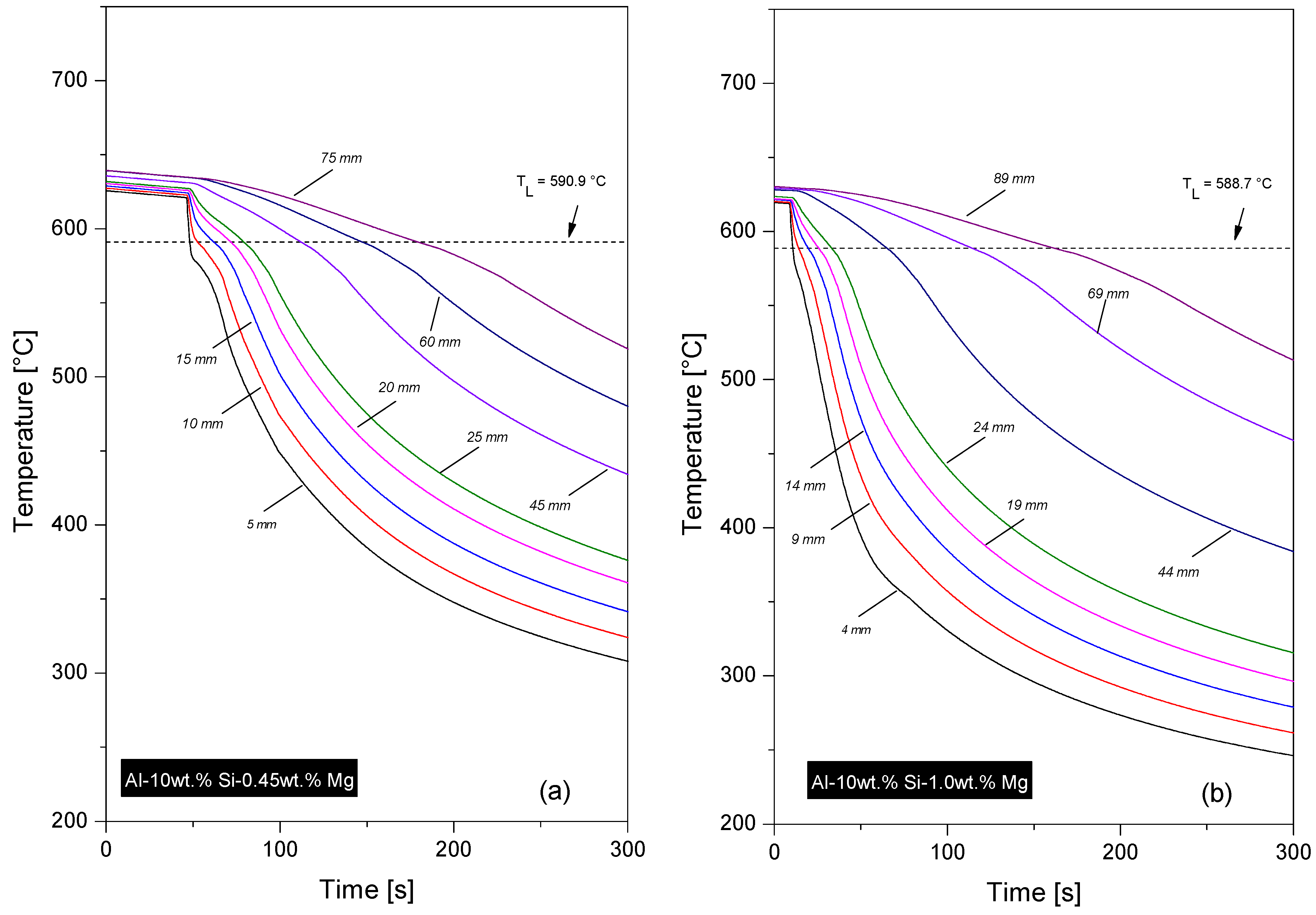 Metals 11 01019 g001 550