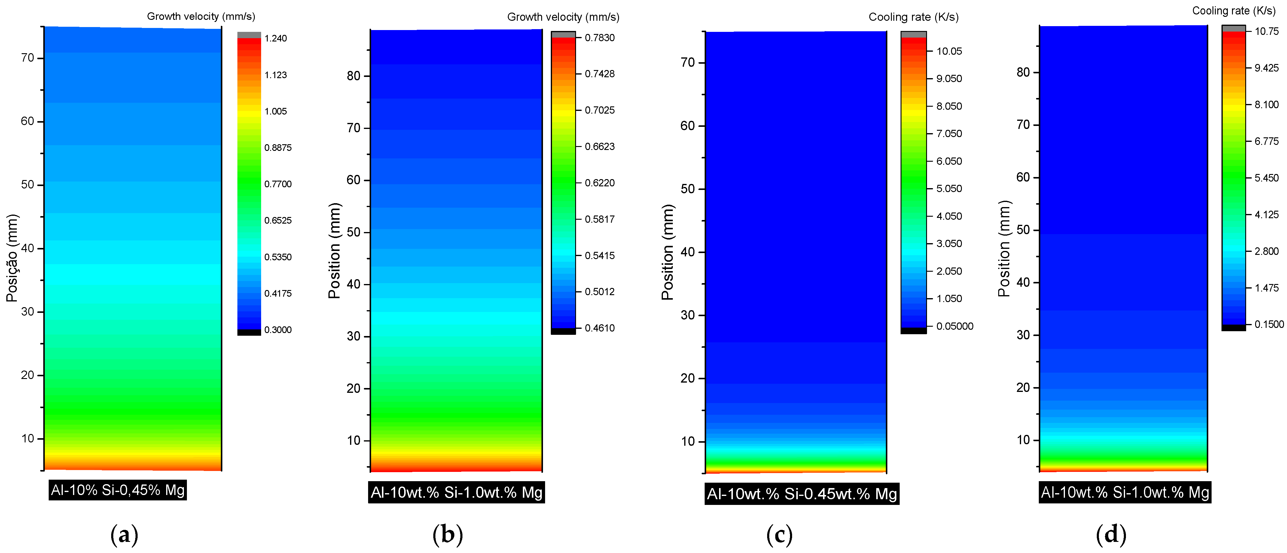 Metals 11 01019 g003 550