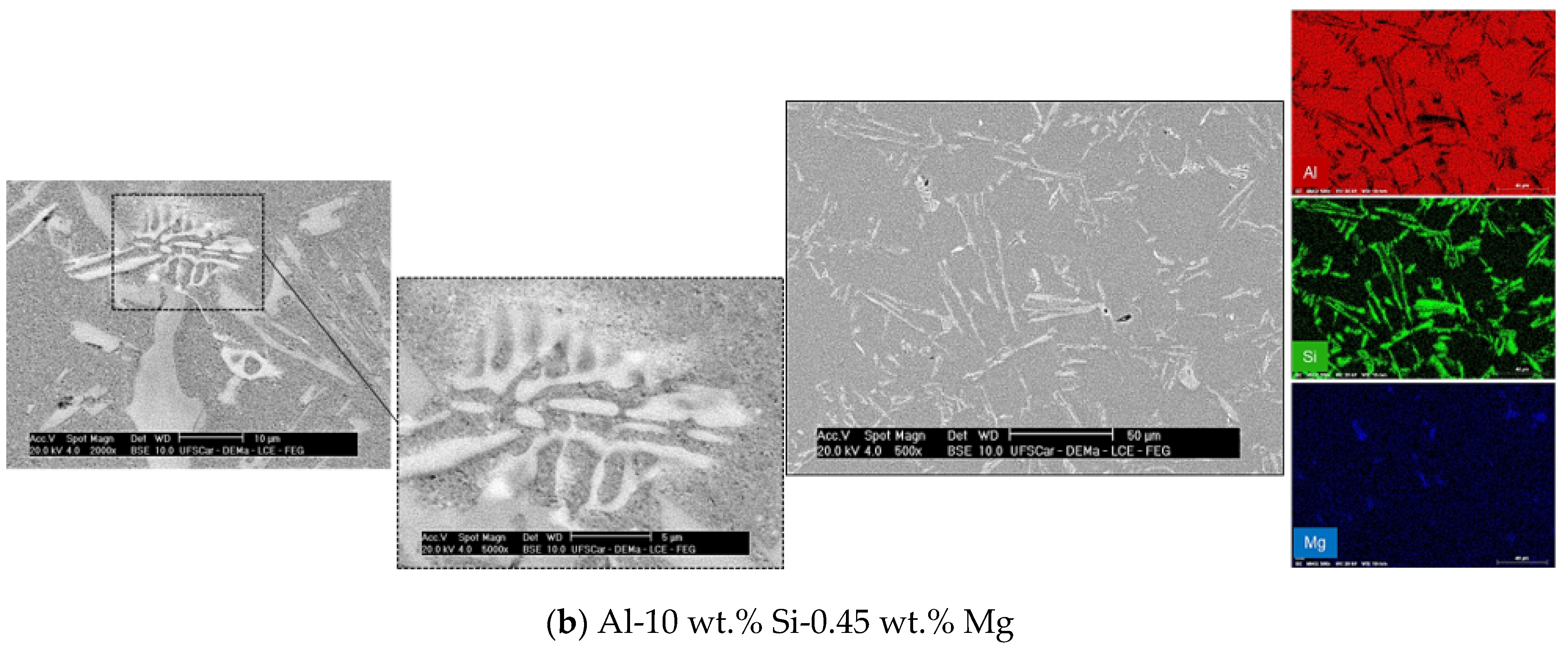 Metals 11 01019 g007b 550