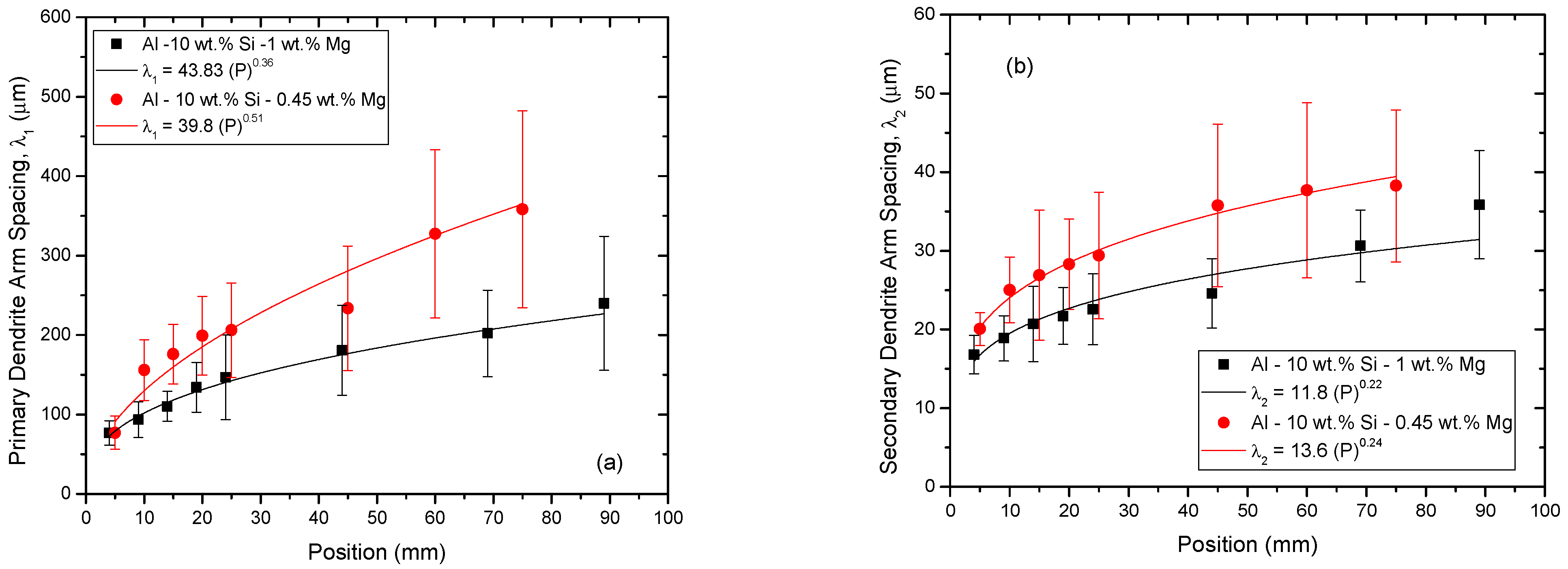 Metals 11 01019 g008 550
