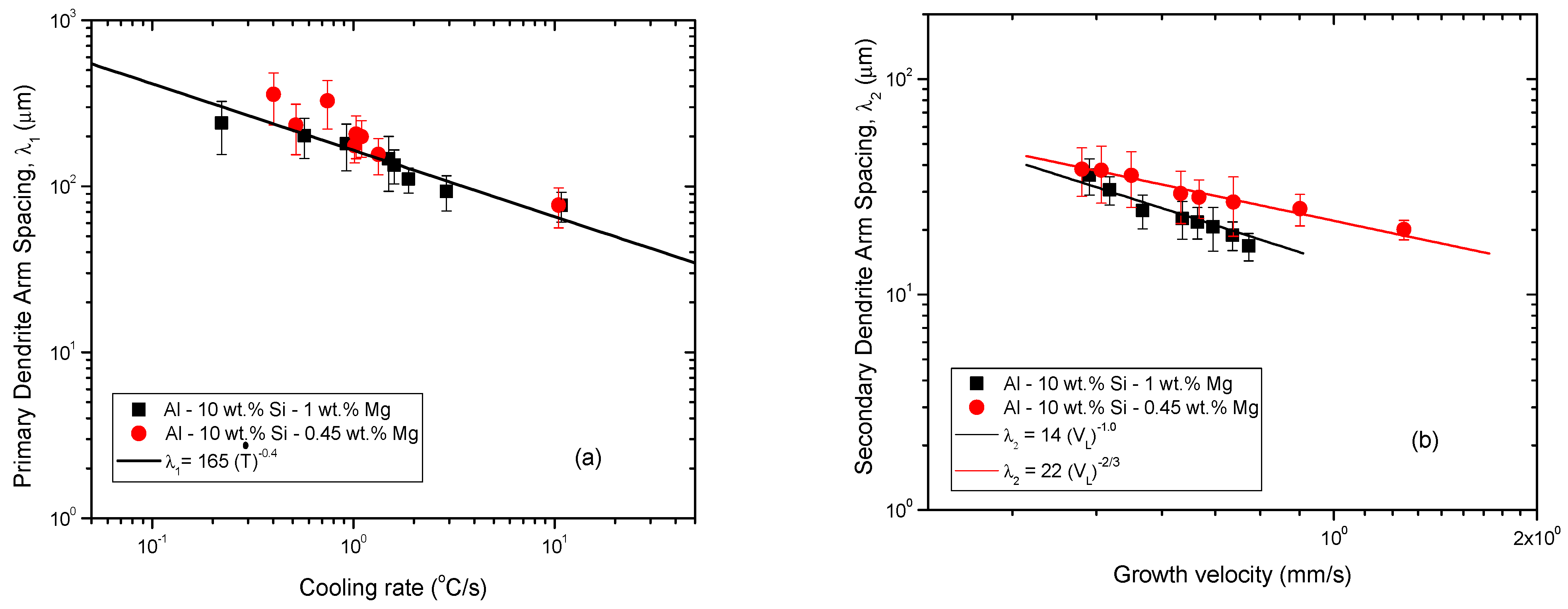 Metals 11 01019 g009 550