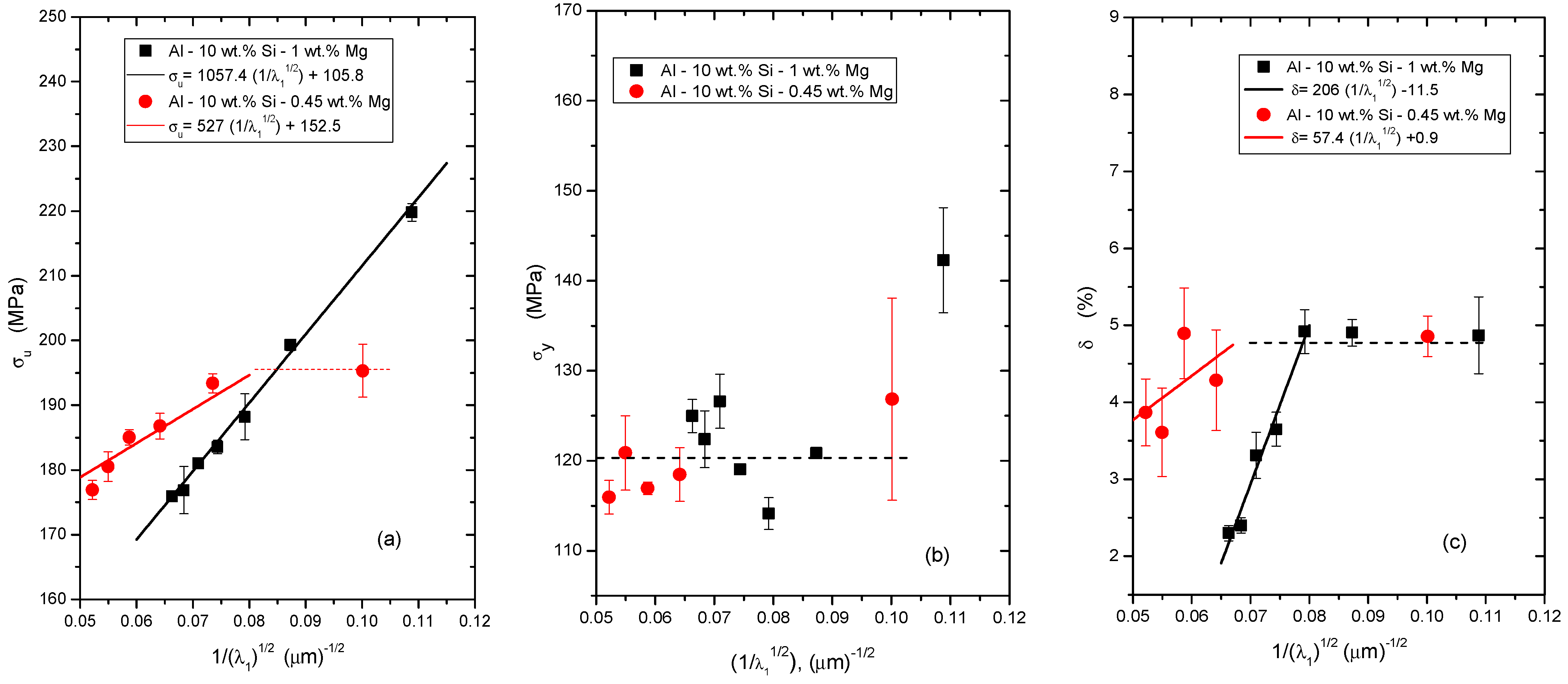Metals 11 01019 g010 550