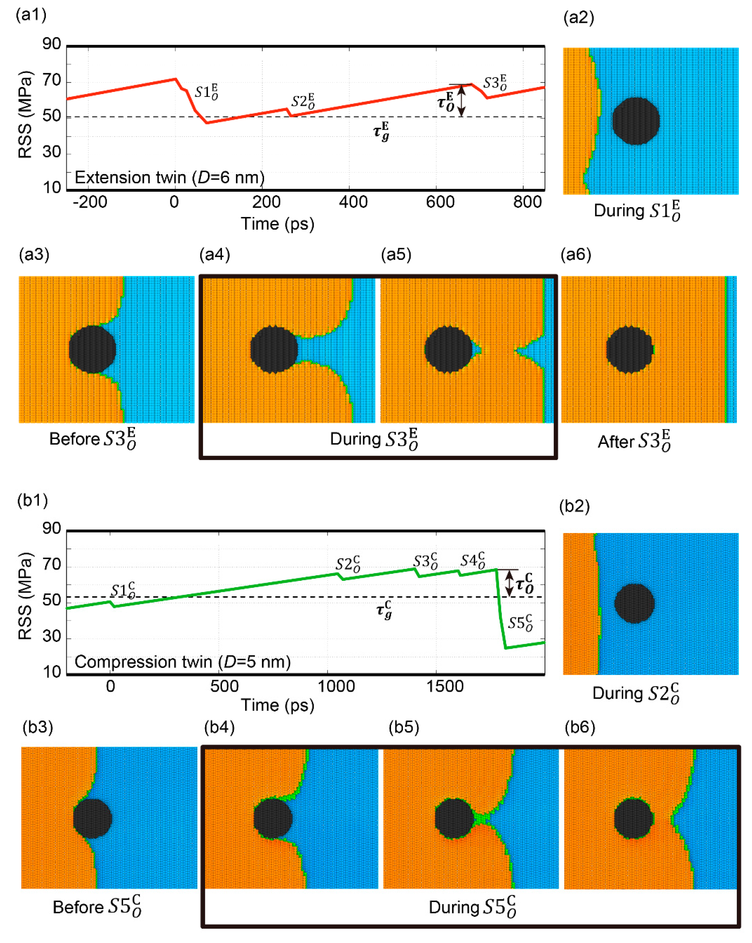 Metals 11 01020 g003