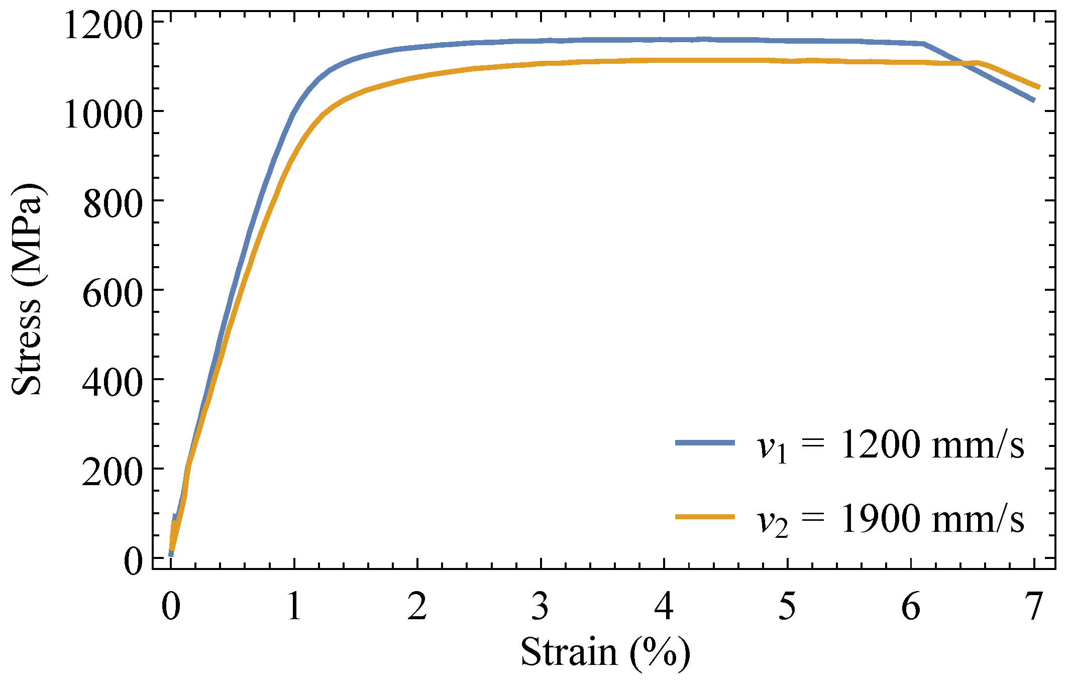 Metals 11 01022 g007