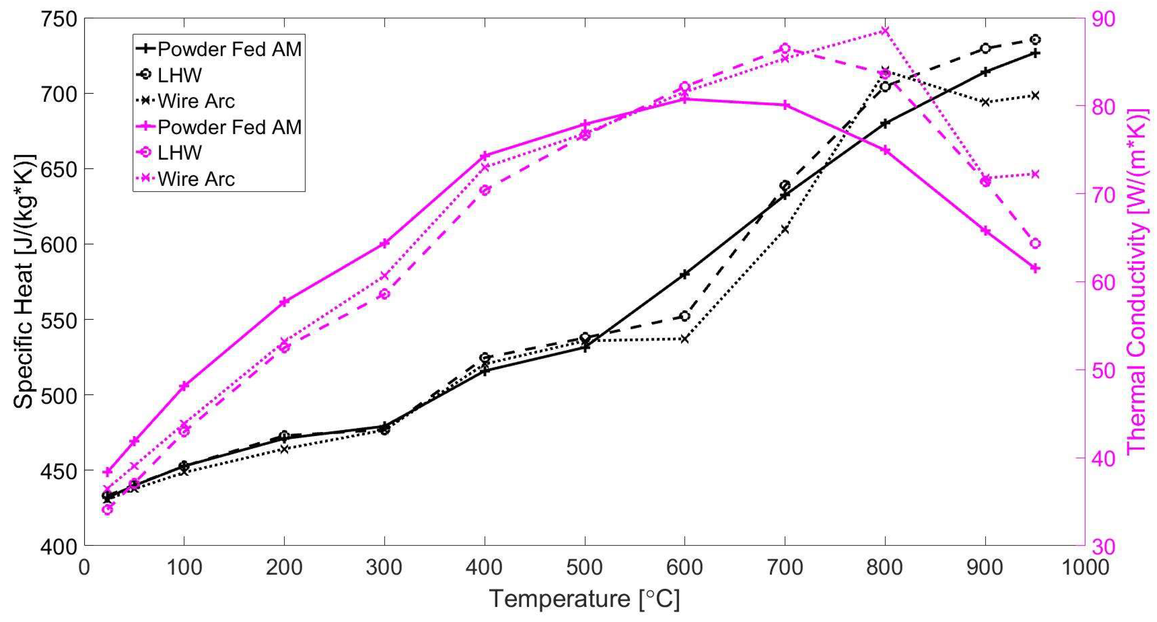 Metals 11 01023 g001