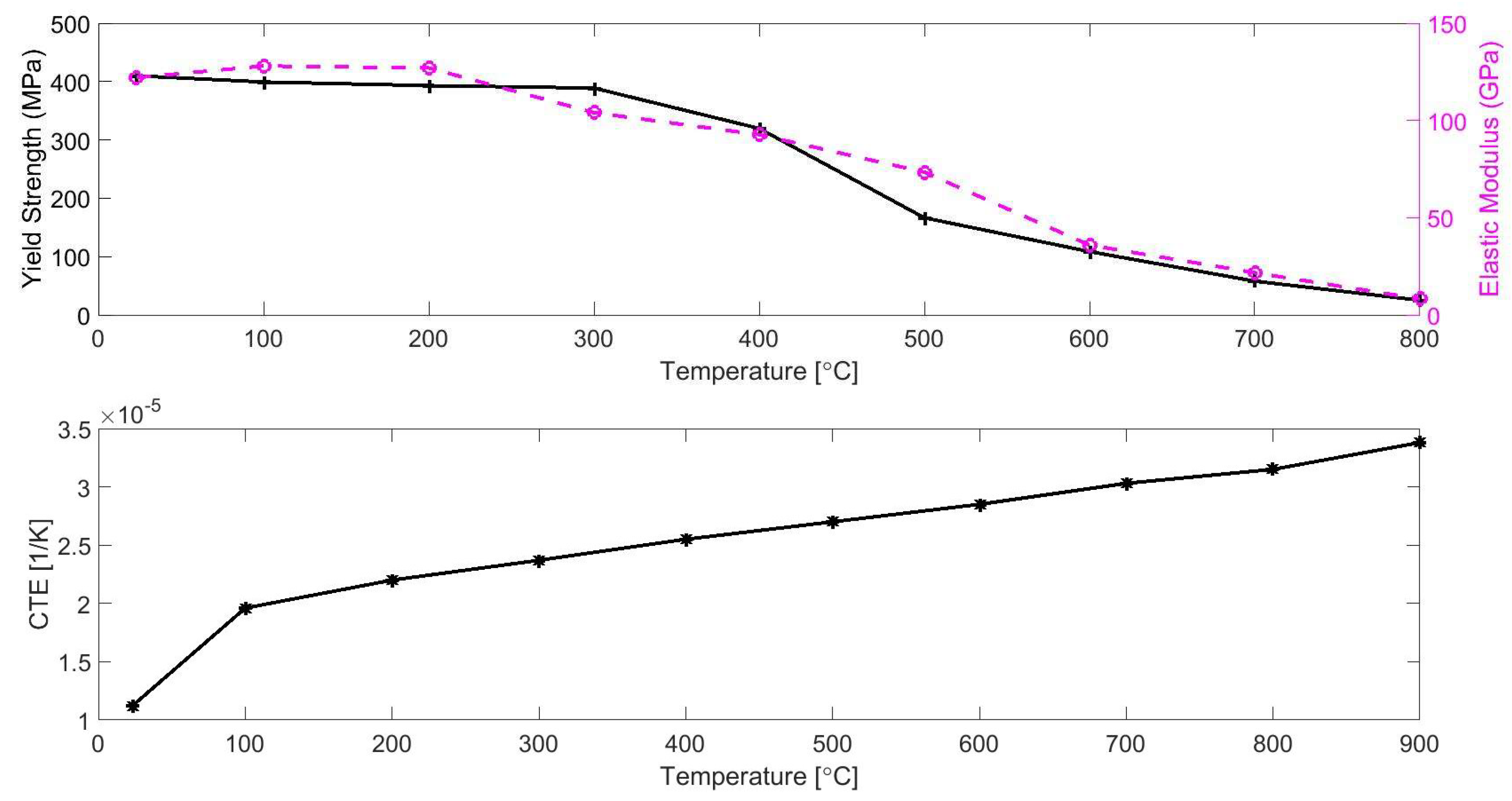 Metals 11 01023 g002