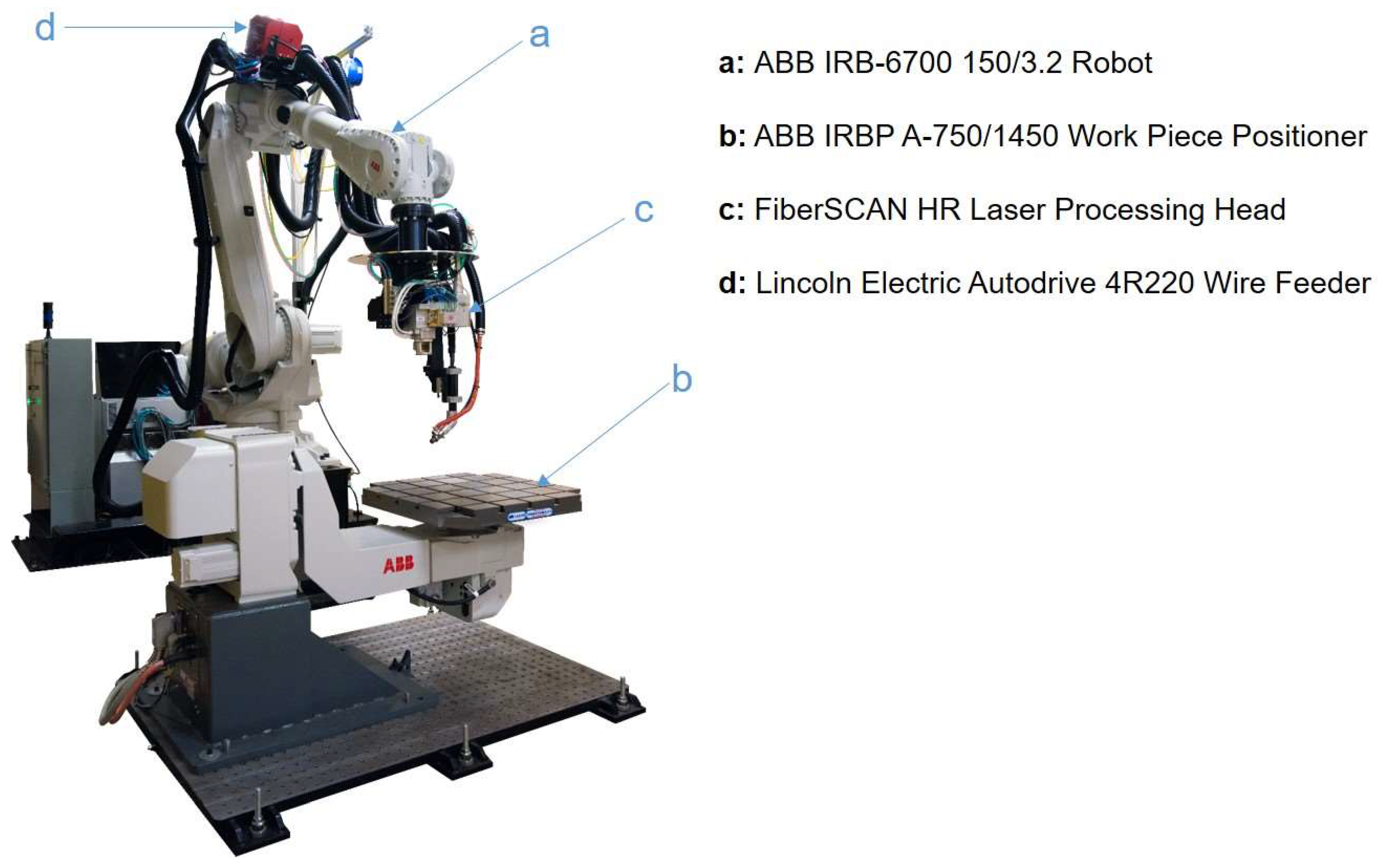 Metals 11 01023 g003