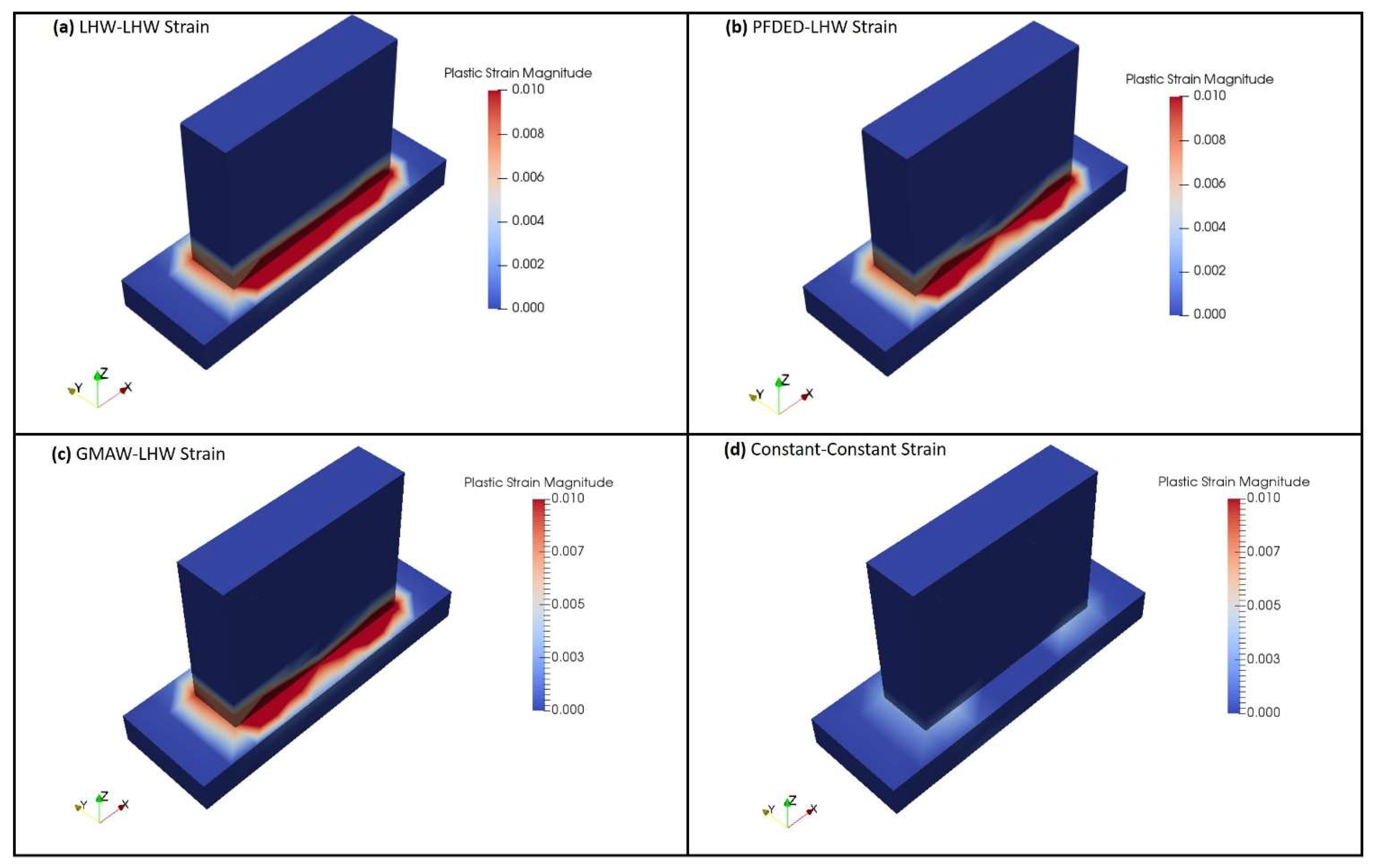 Metals 11 01023 g010