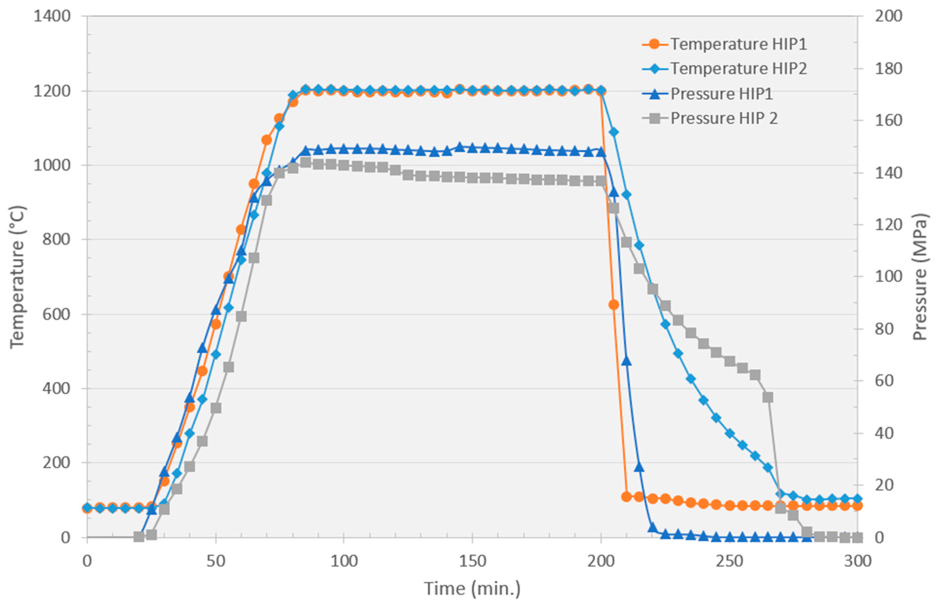 Metals 11 01027 g001 Metals 11 01027 g001