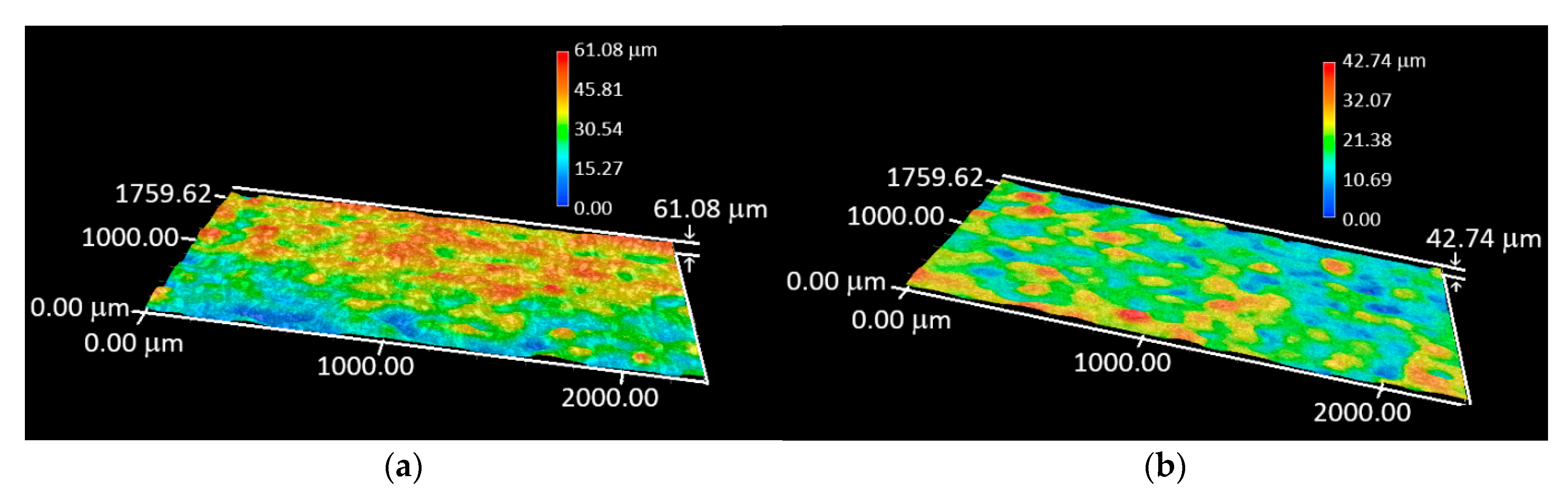 Metals 11 01028 g006