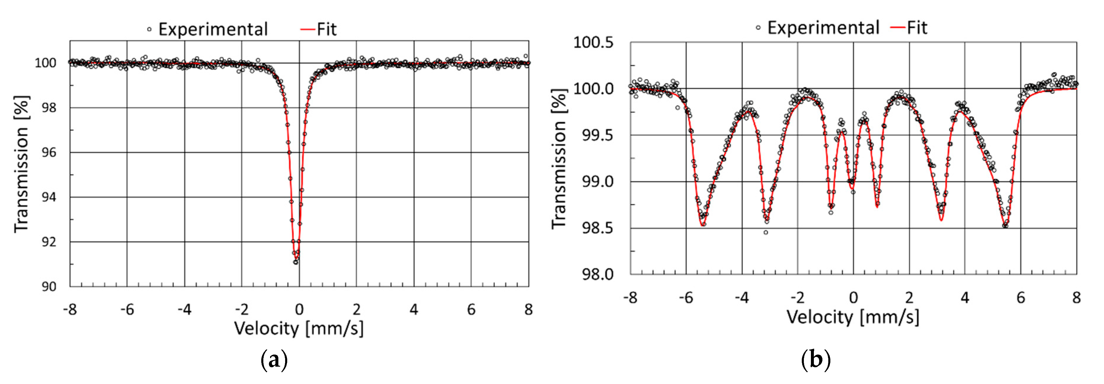 Metals 11 01028 g008