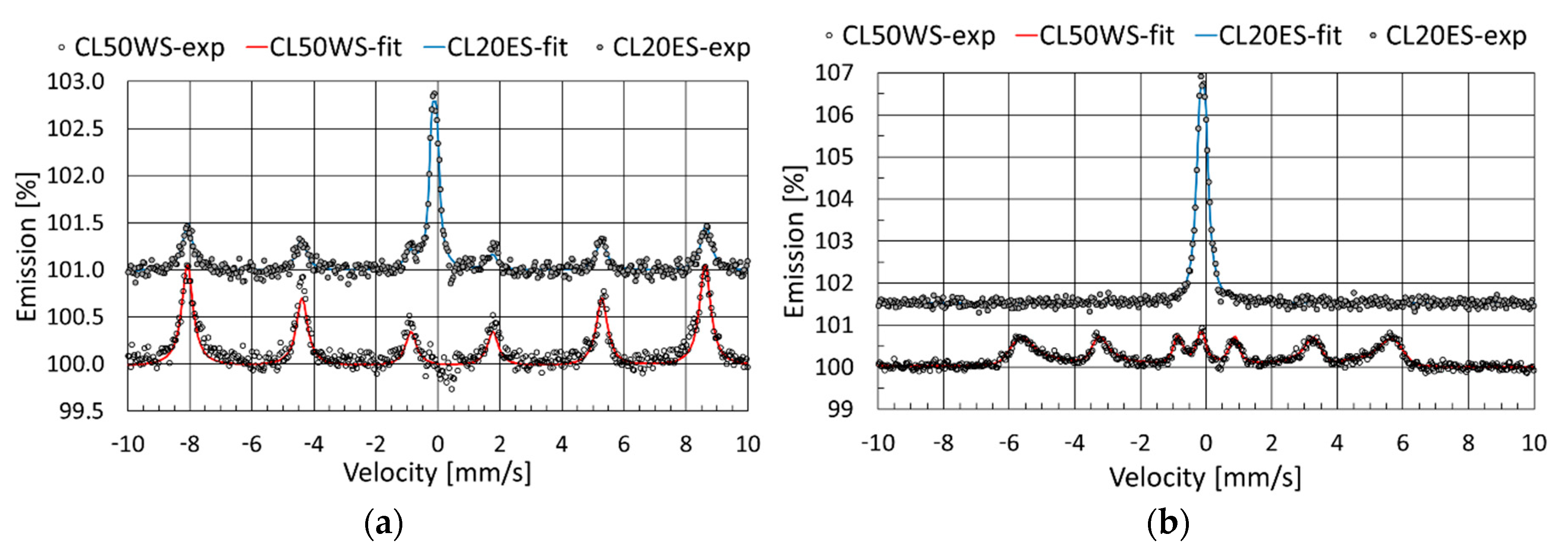 Metals 11 01028 g009