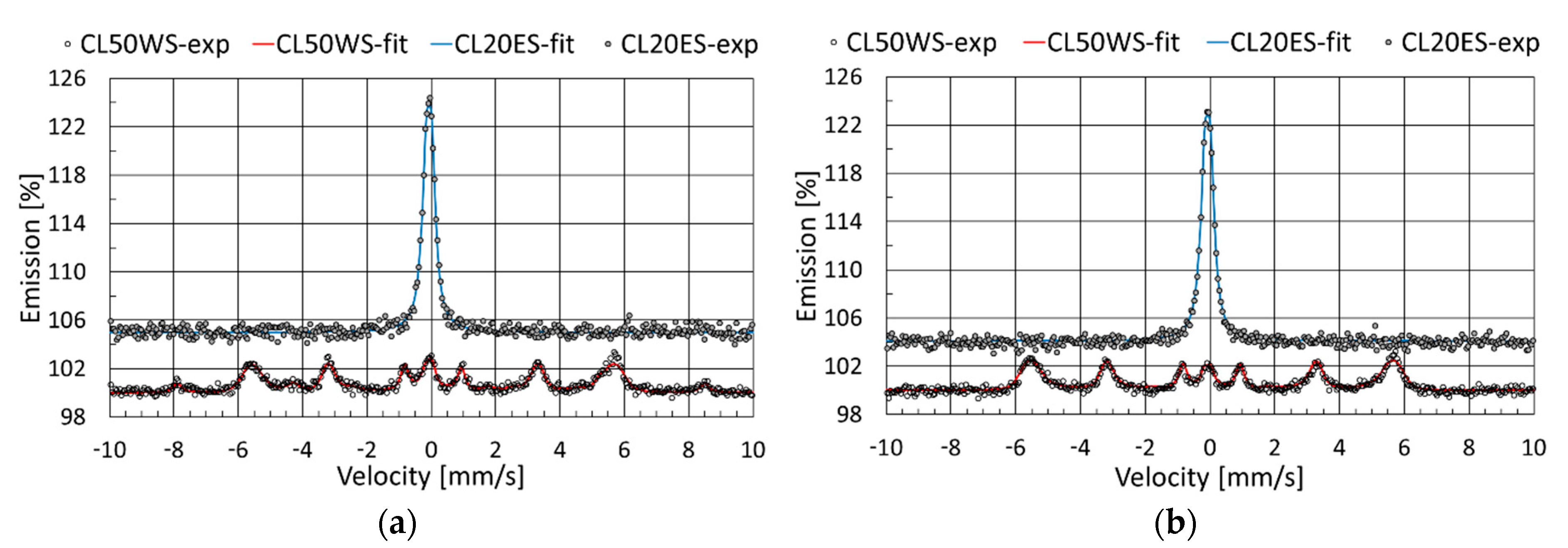 Metals 11 01028 g010