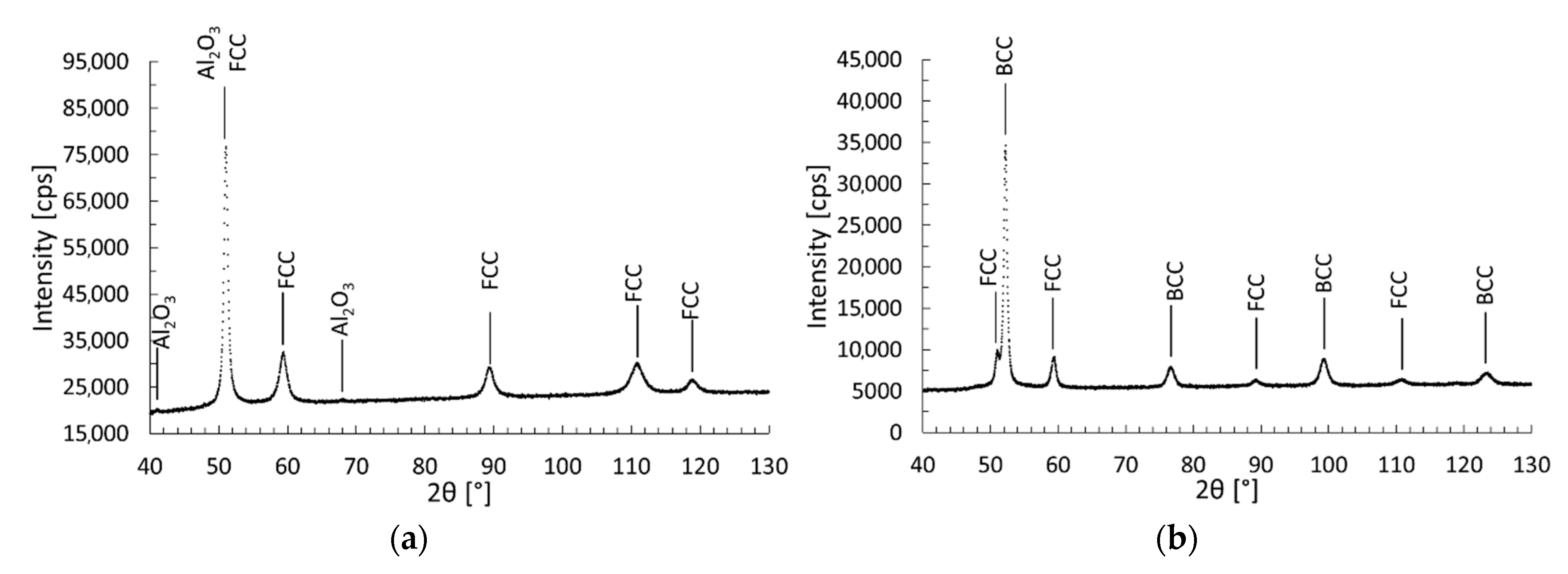 Metals 11 01028 g014