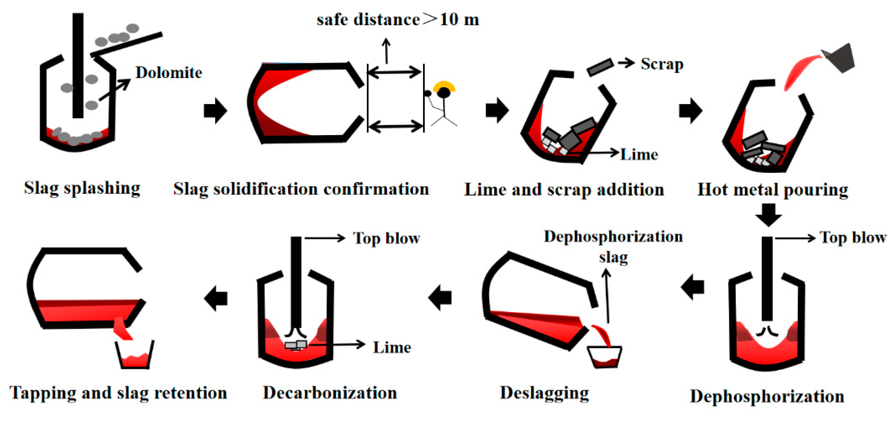 Metals 11 01030 g001