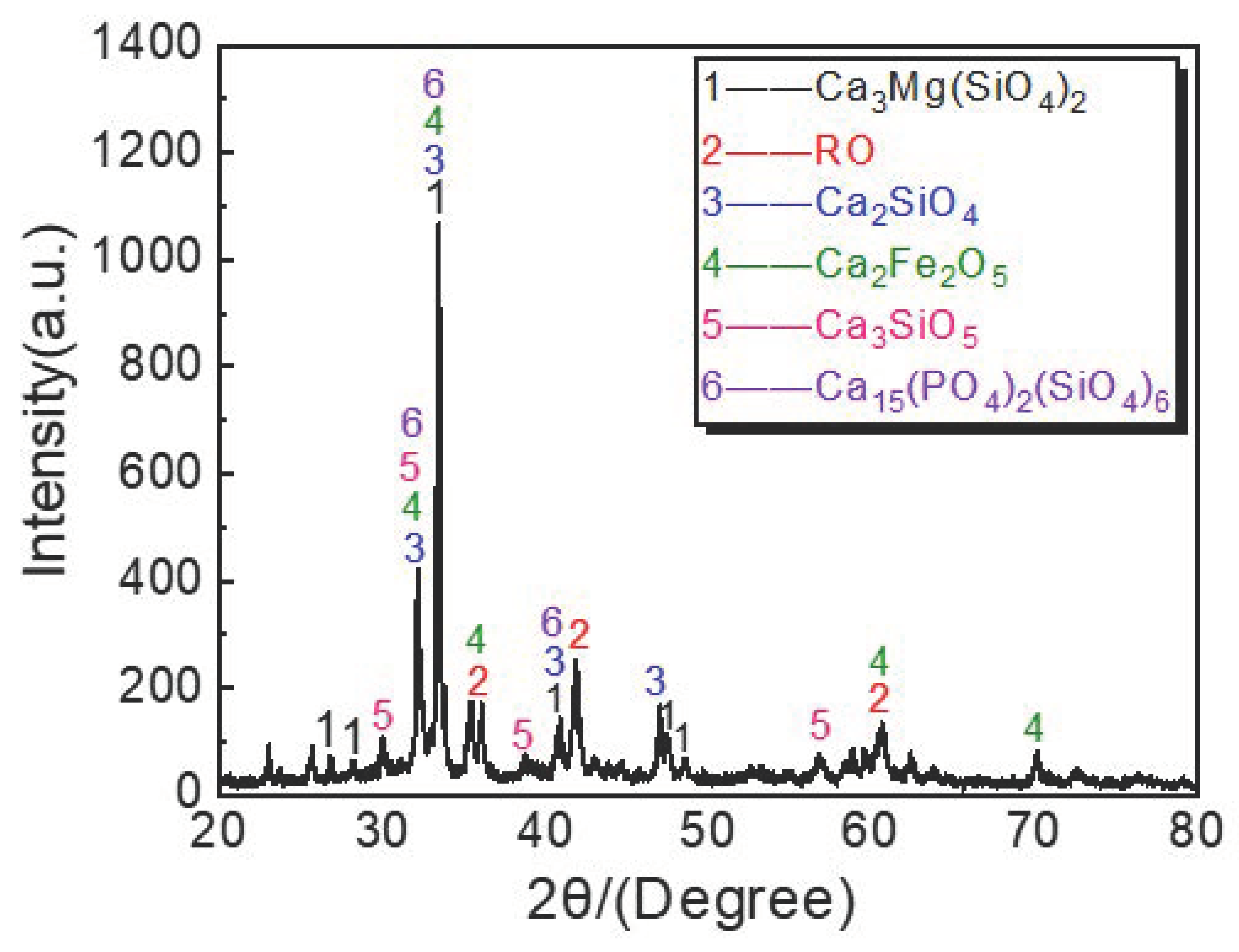 Metals 11 01030 g004