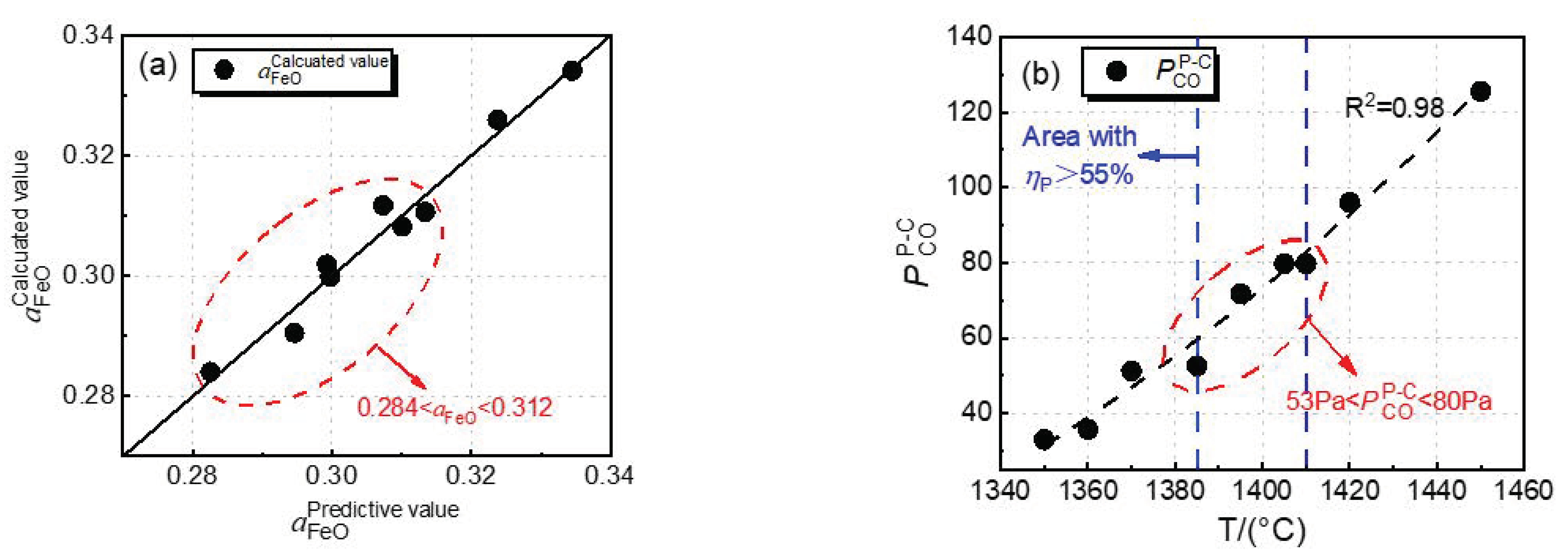Metals 11 01030 g008