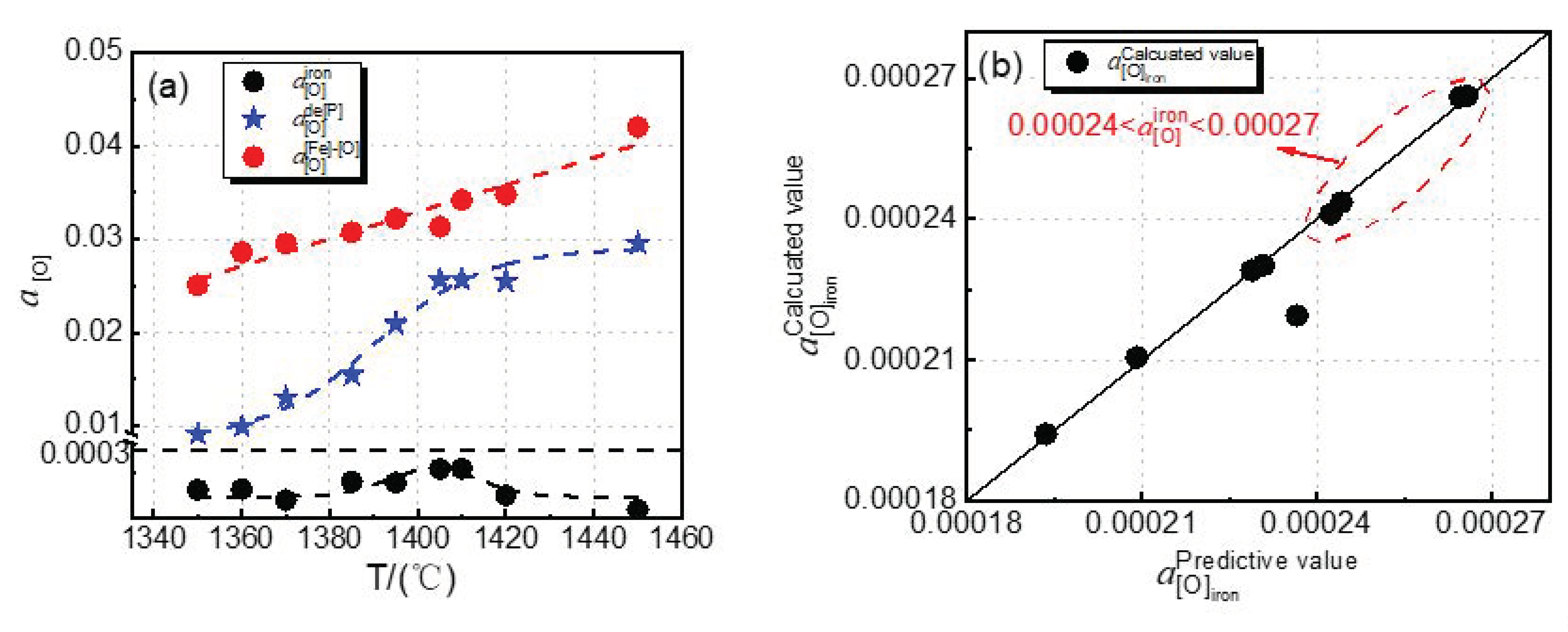 Metals 11 01030 g009a