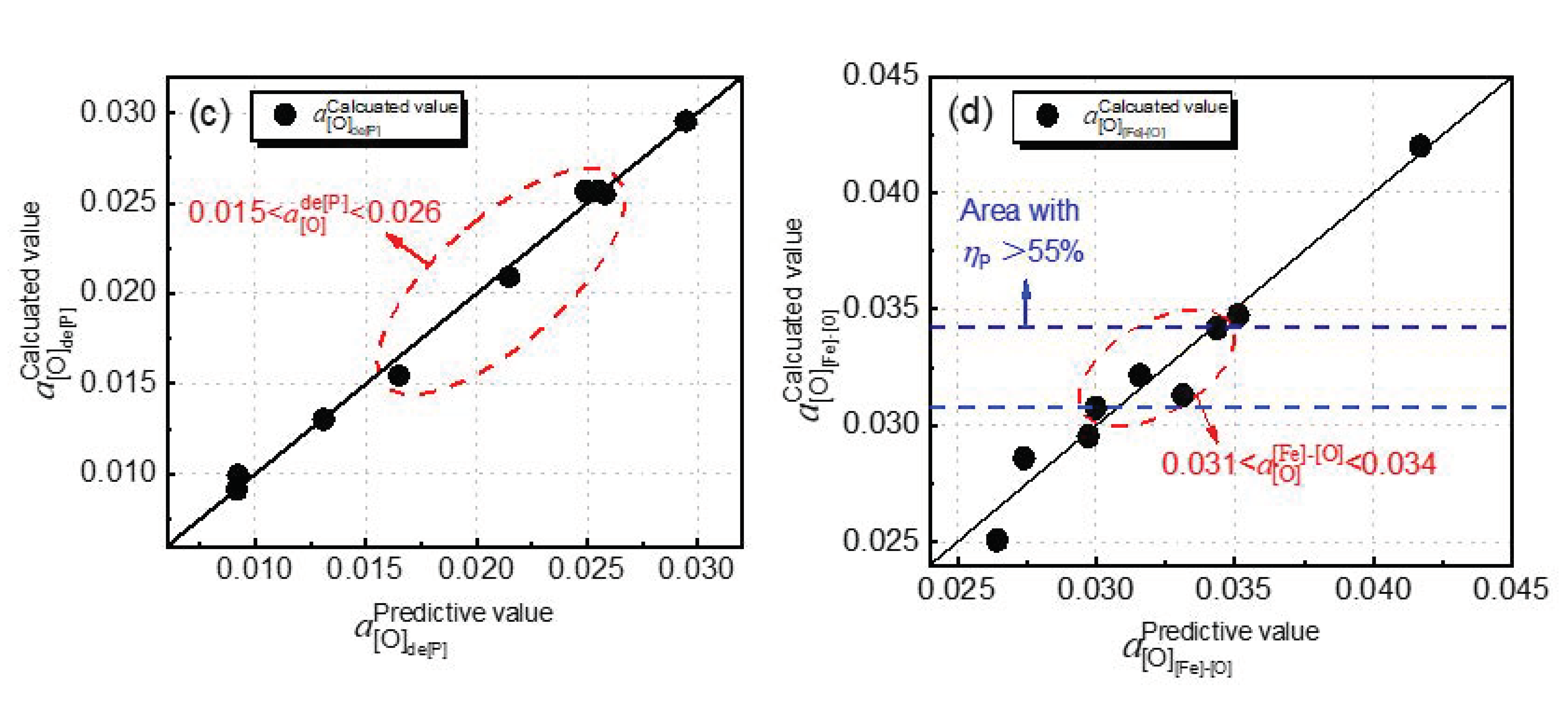Metals 11 01030 g009b