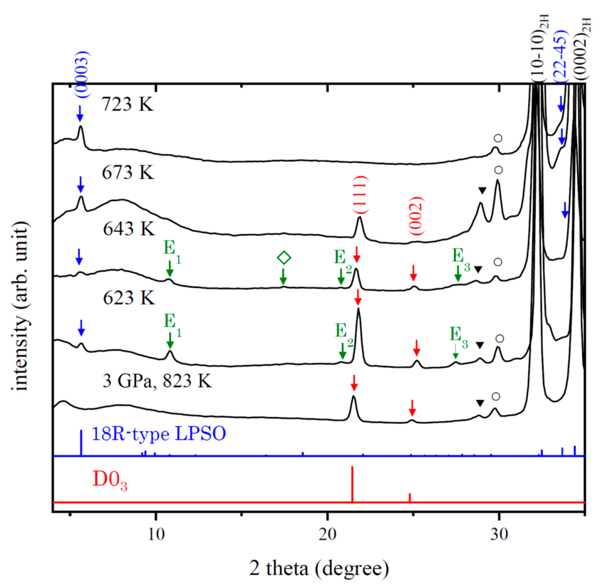 Metals 11 01031 g003 550