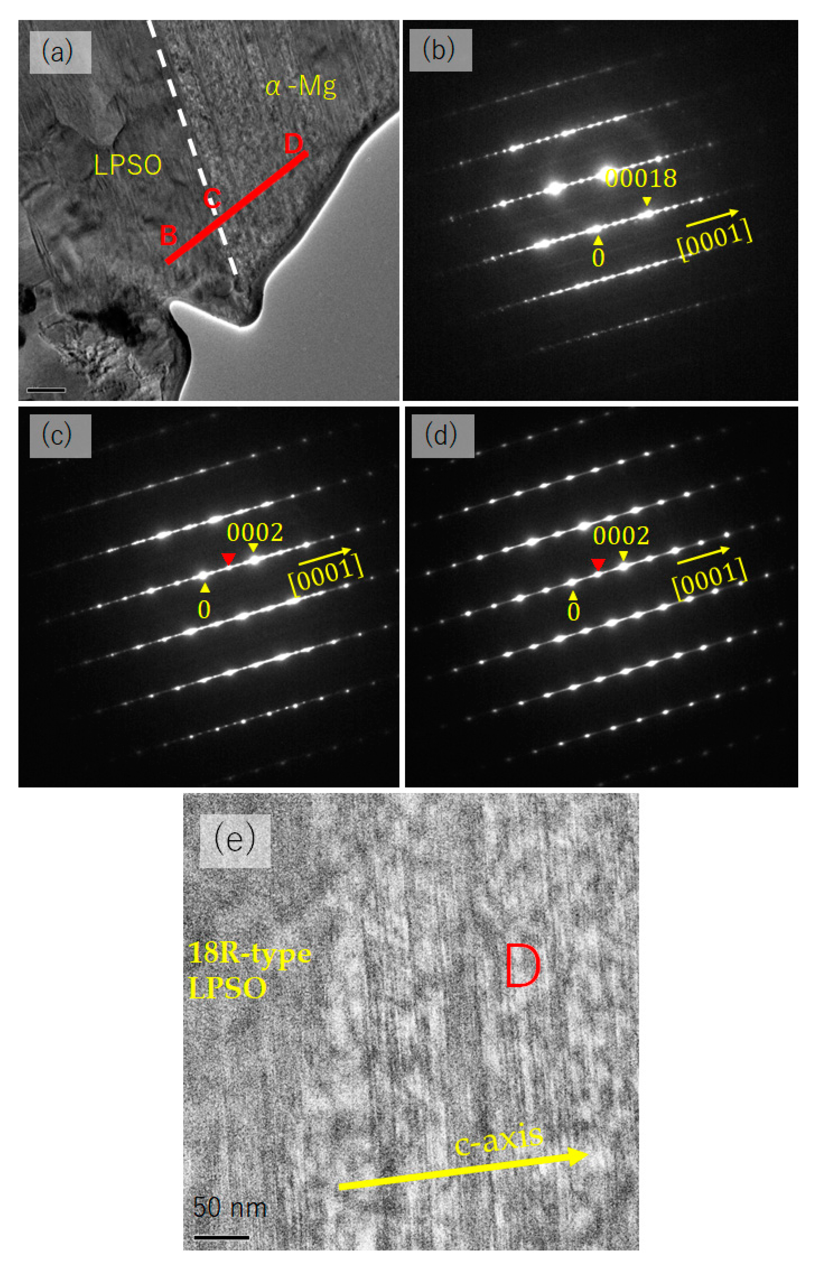 Metals 11 01031 g005 550