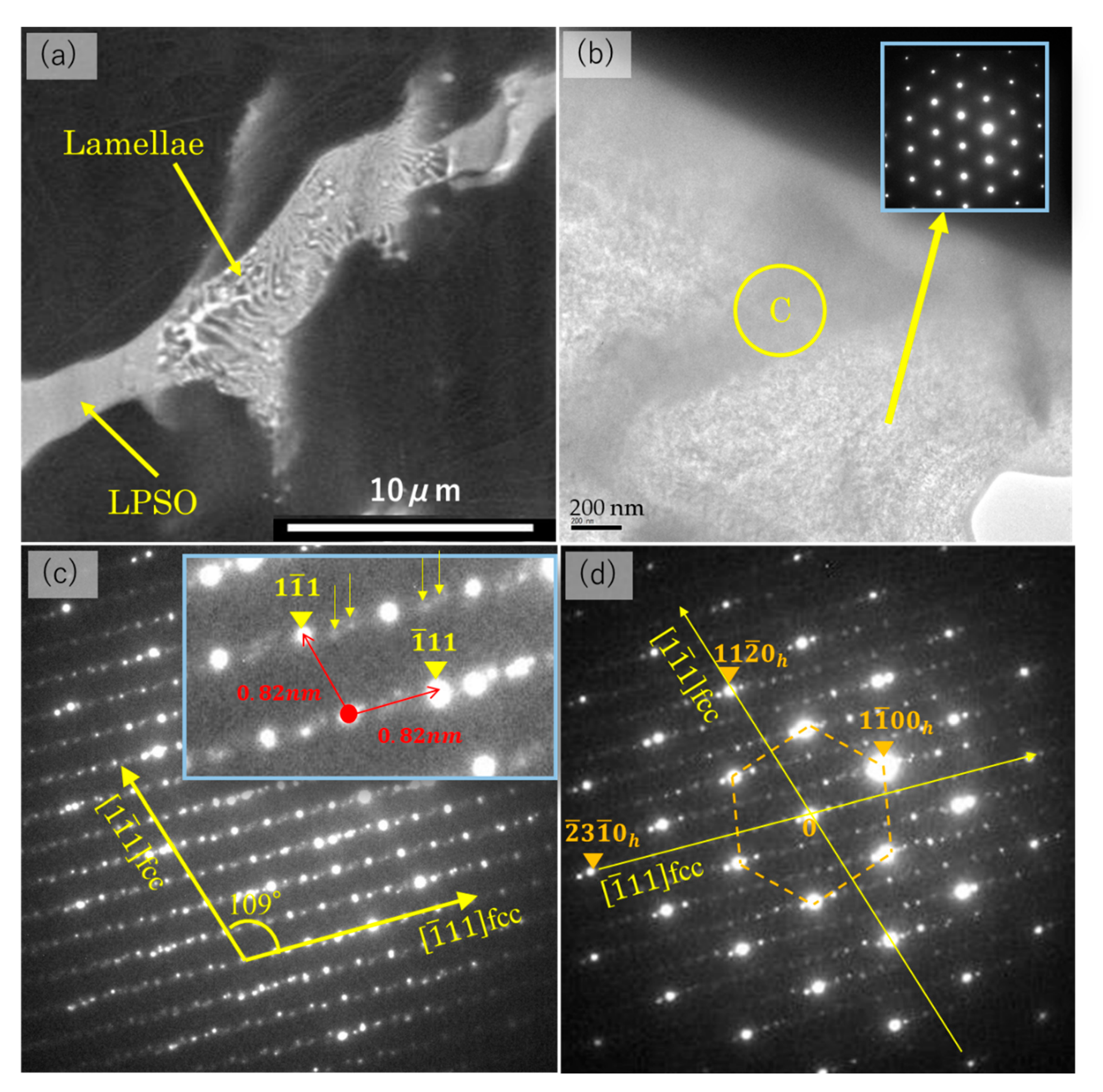 Metals 11 01031 g007 550