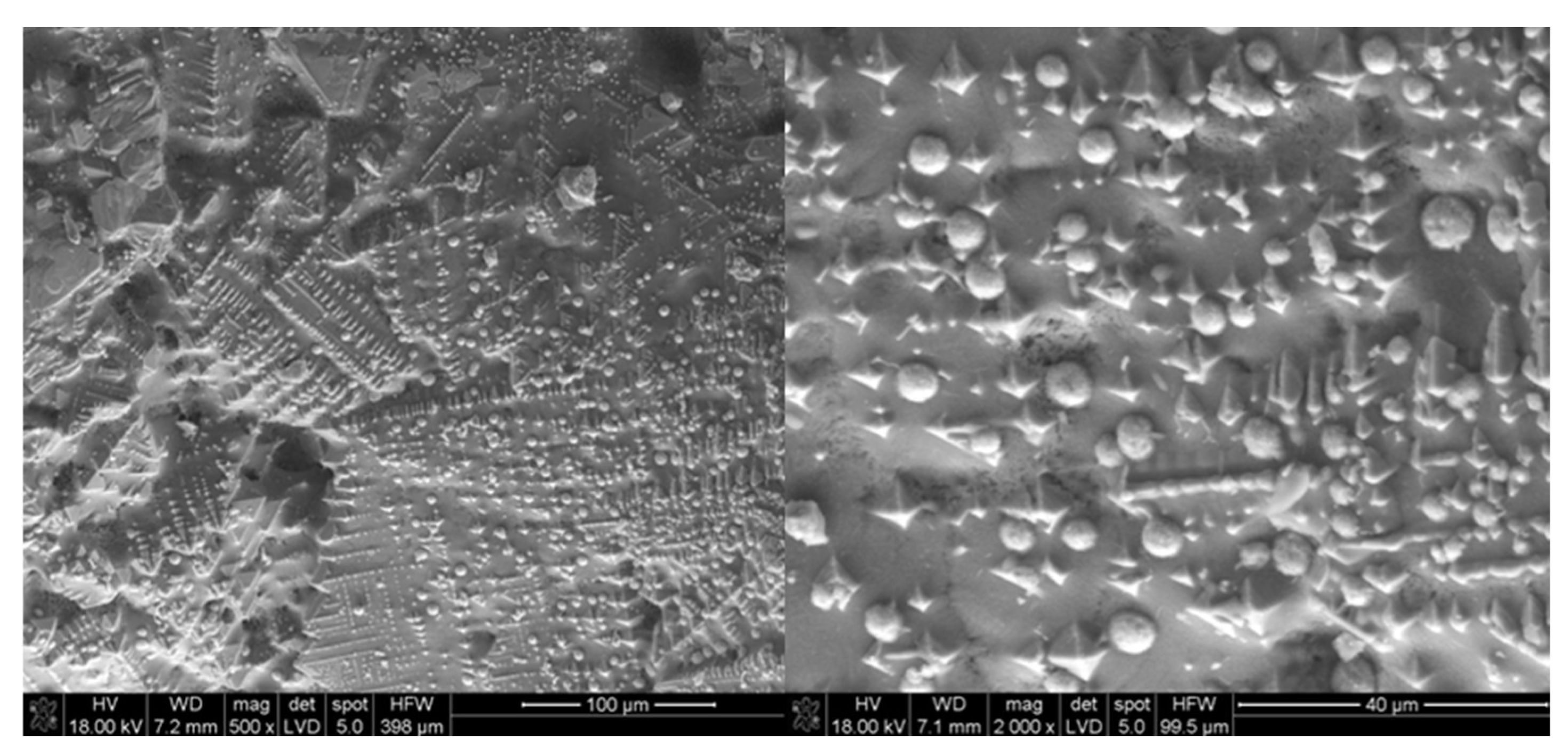 Metals 11 01032 g007 Metals 11 01032 g007