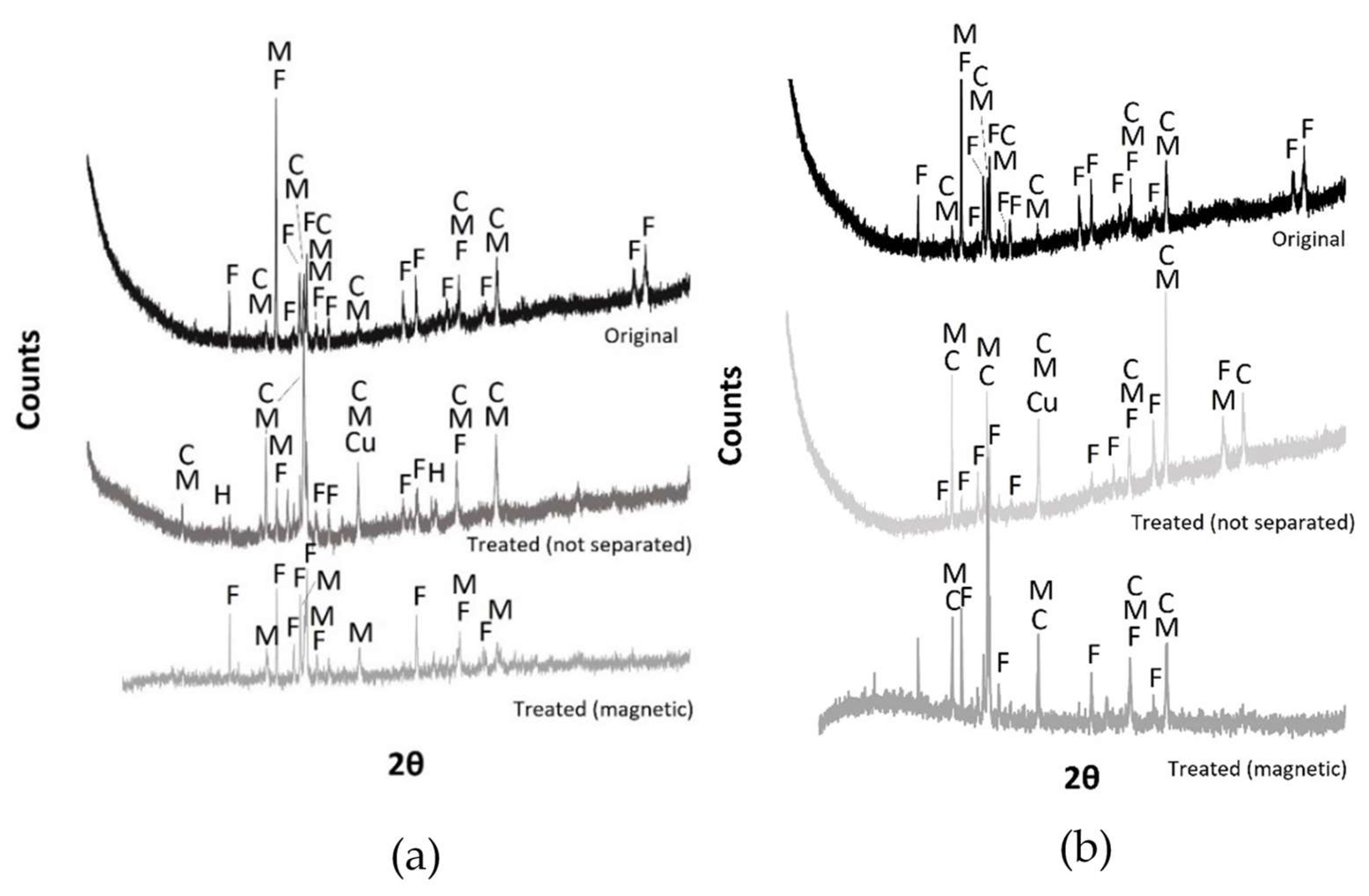 Metals 11 01032 g010 Metals 11 01032 g010