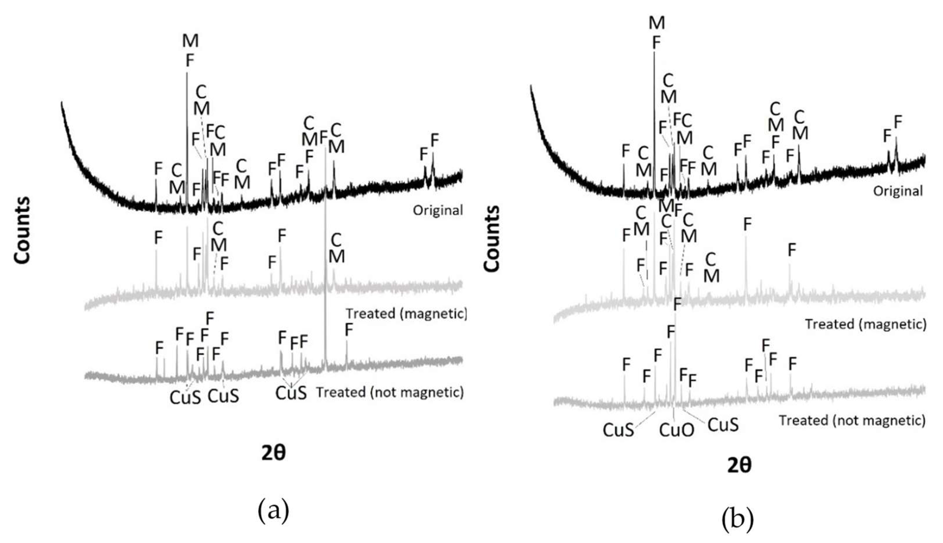 Metals 11 01032 g011 Metals 11 01032 g011