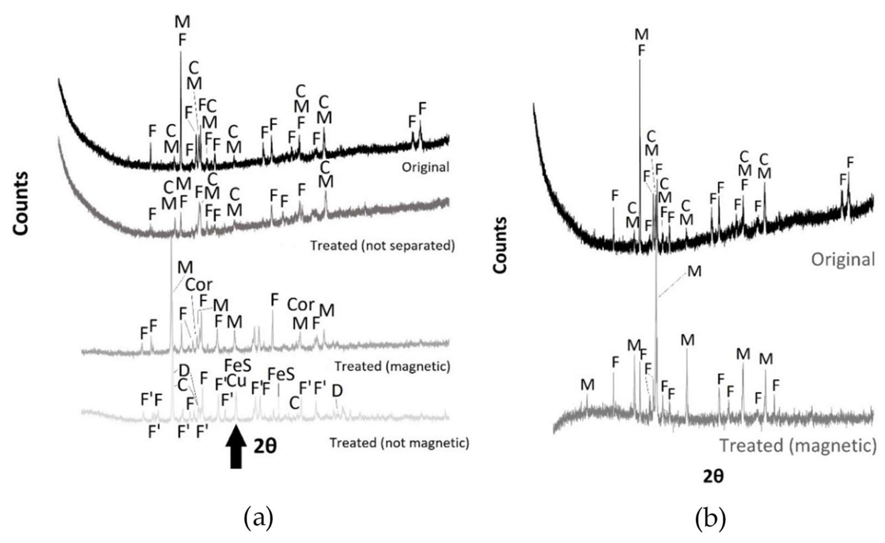 Metals 11 01032 g012 Metals 11 01032 g012