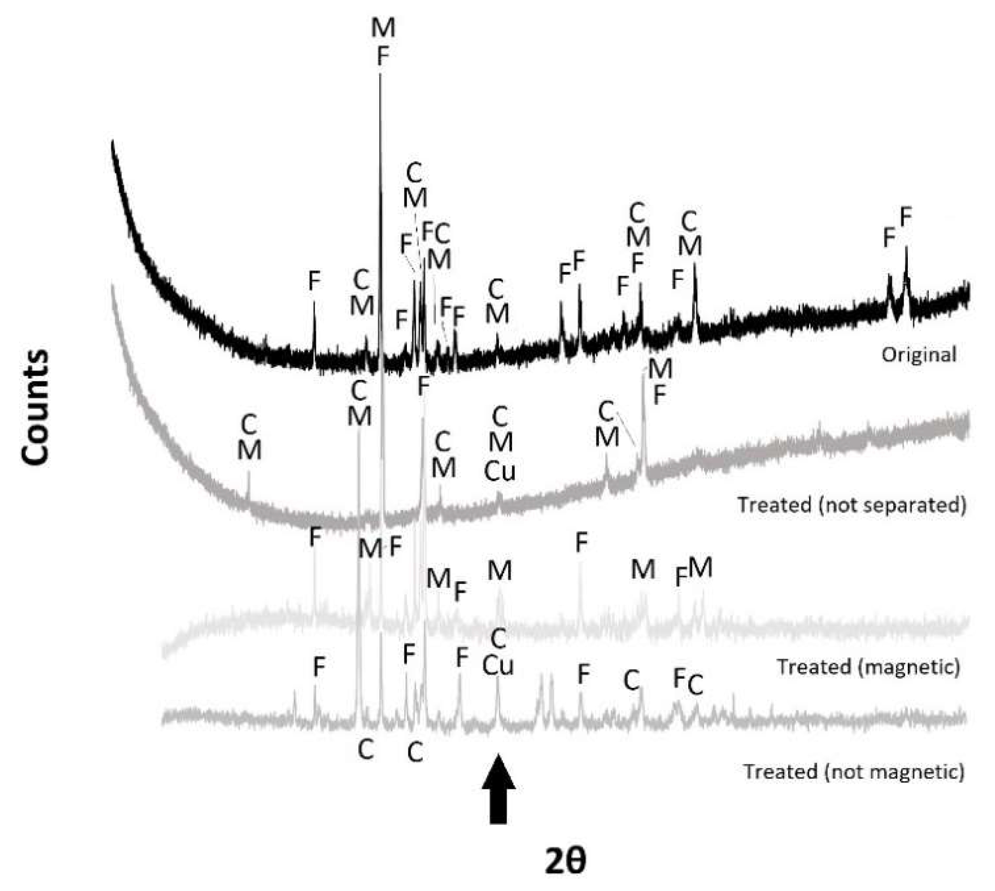 Metals 11 01032 g013 Metals 11 01032 g013
