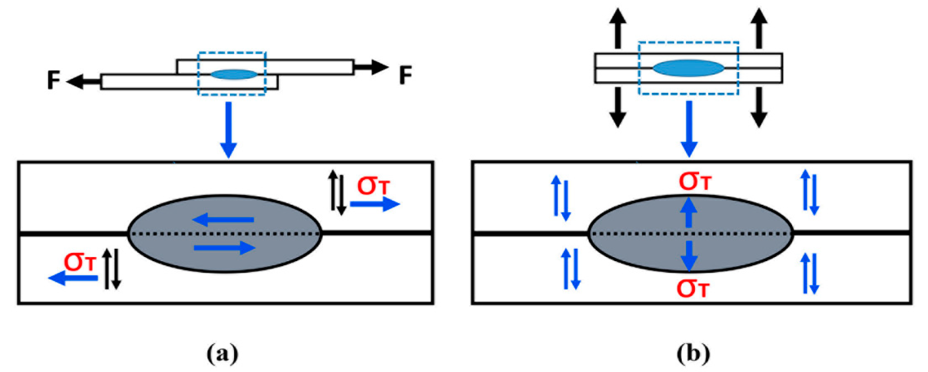 Metals 11 01033 g006 550