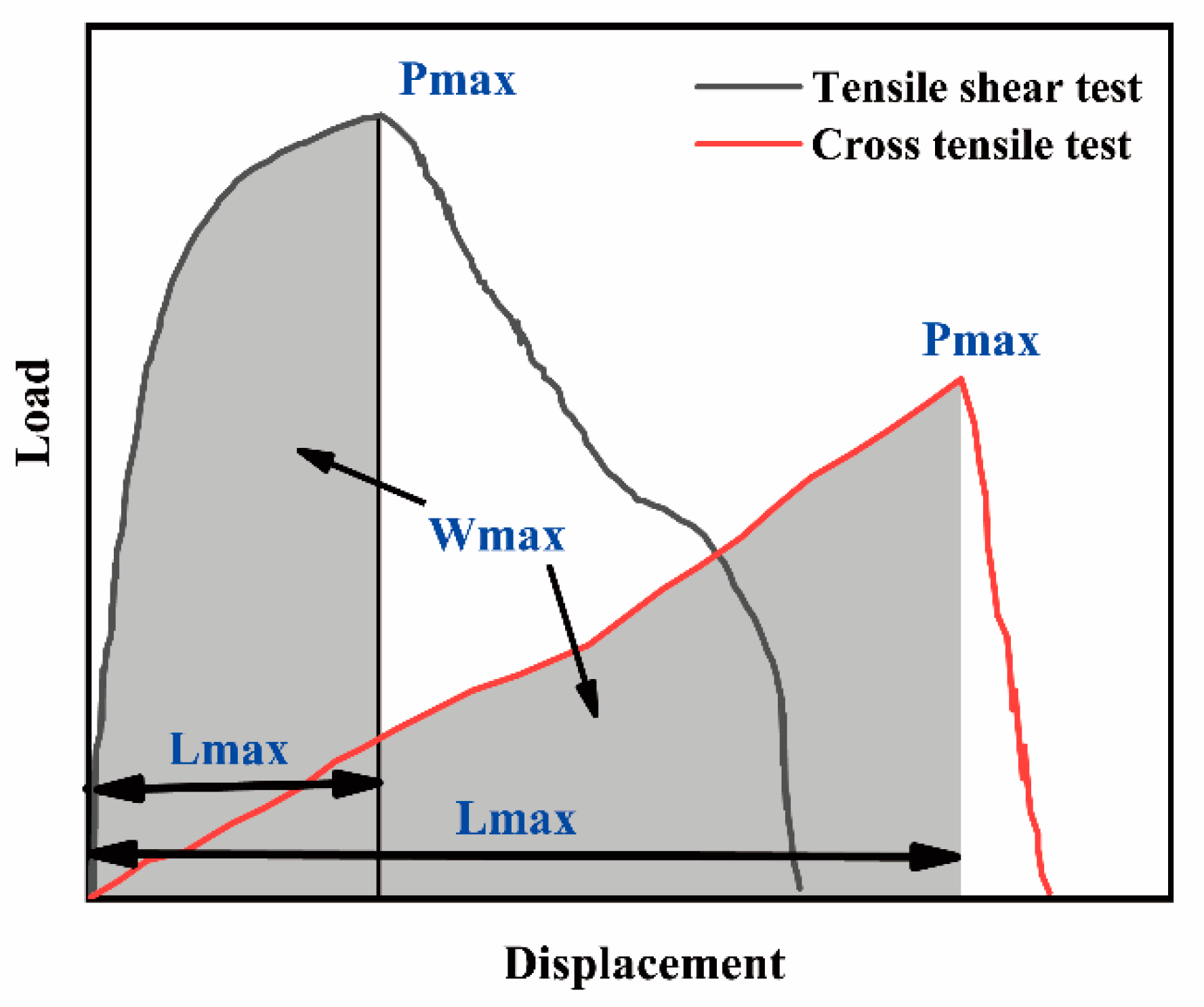 Metals 11 01033 g007 550