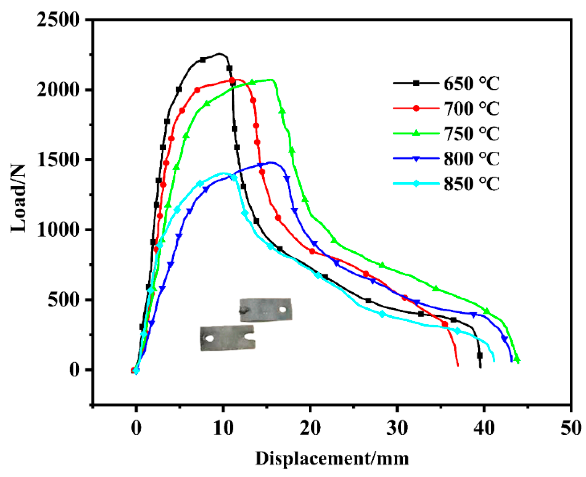 Metals 11 01033 g008 550