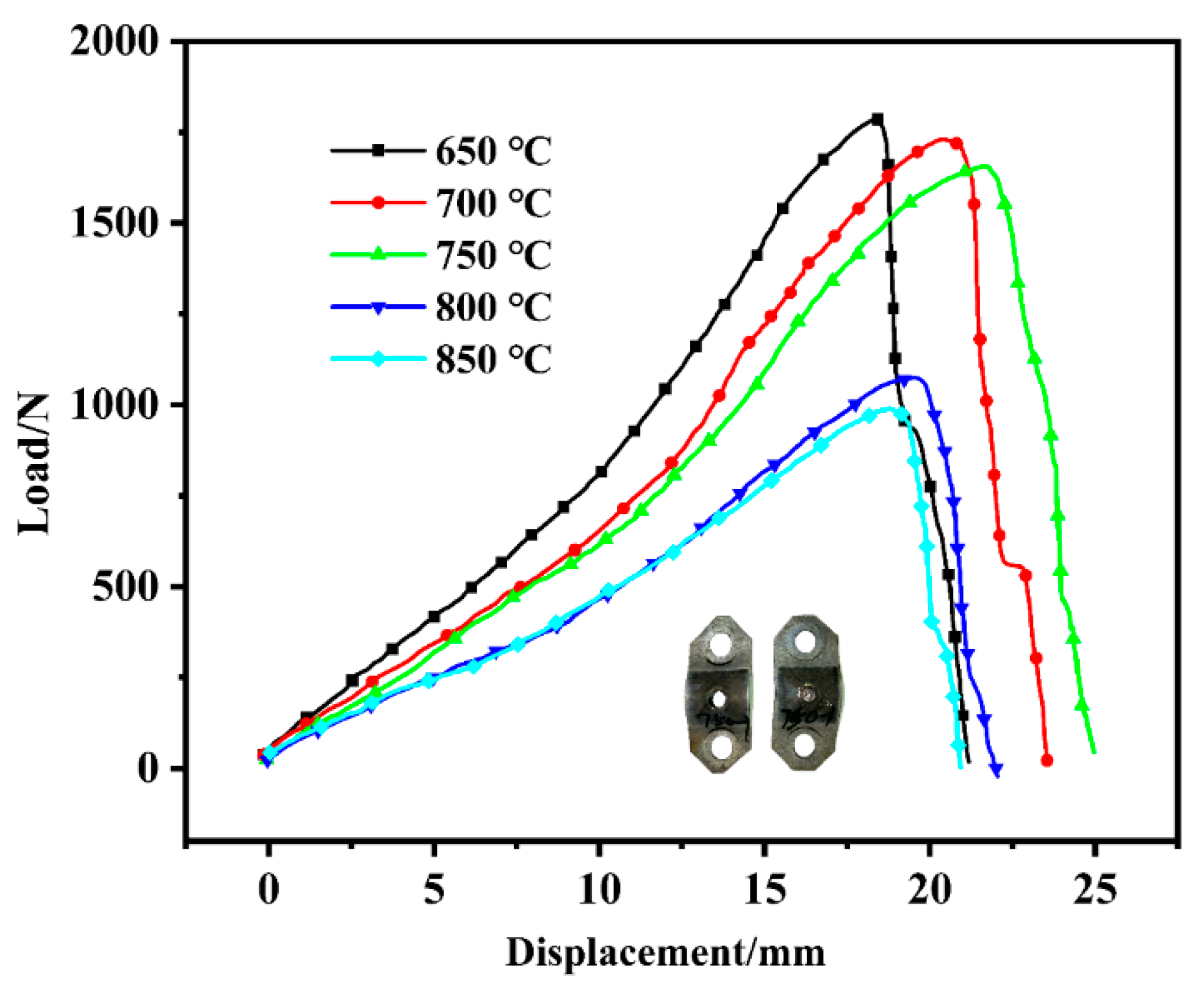 Metals 11 01033 g009 550