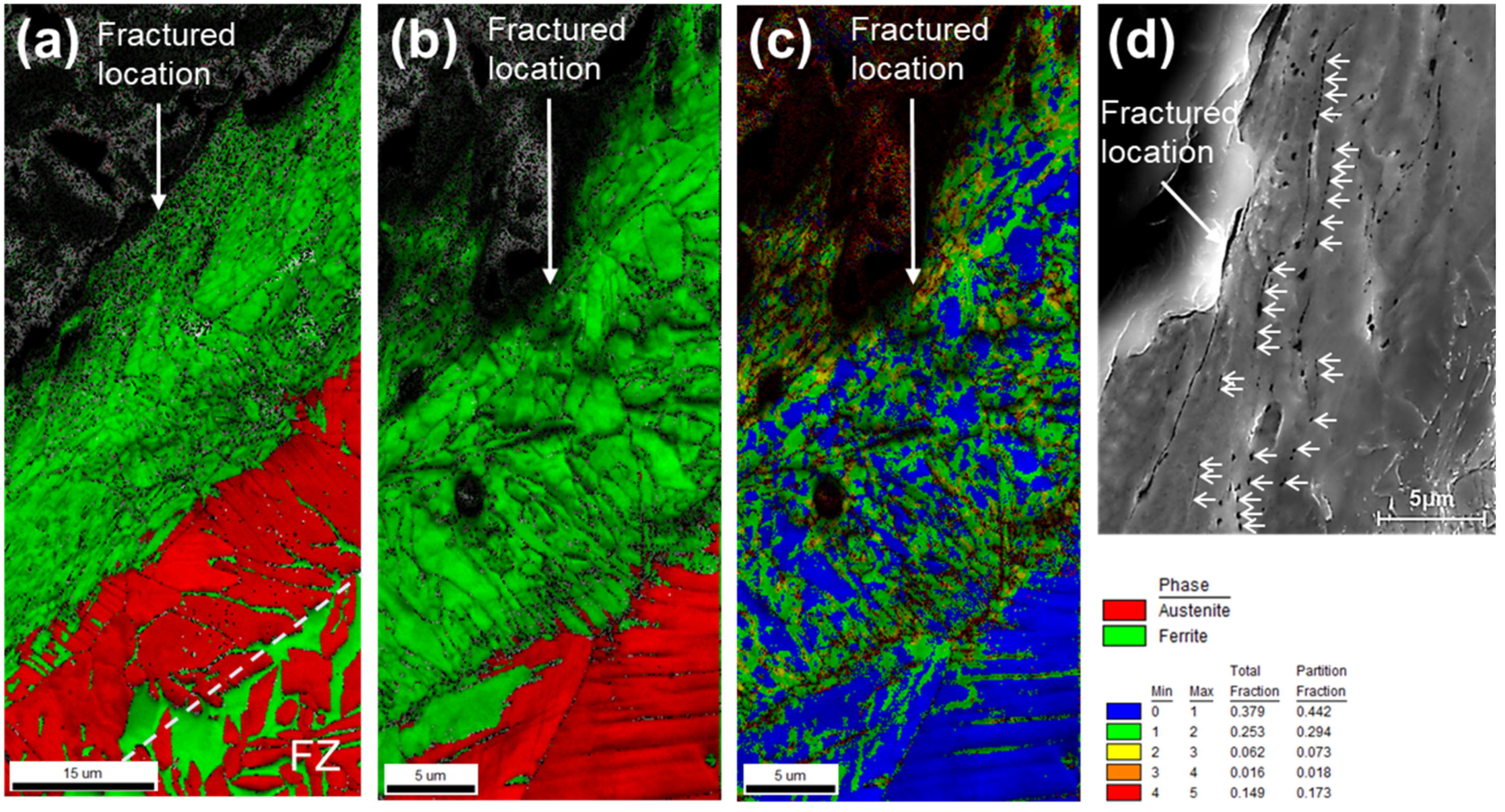 Metals 11 01039 g009 550
