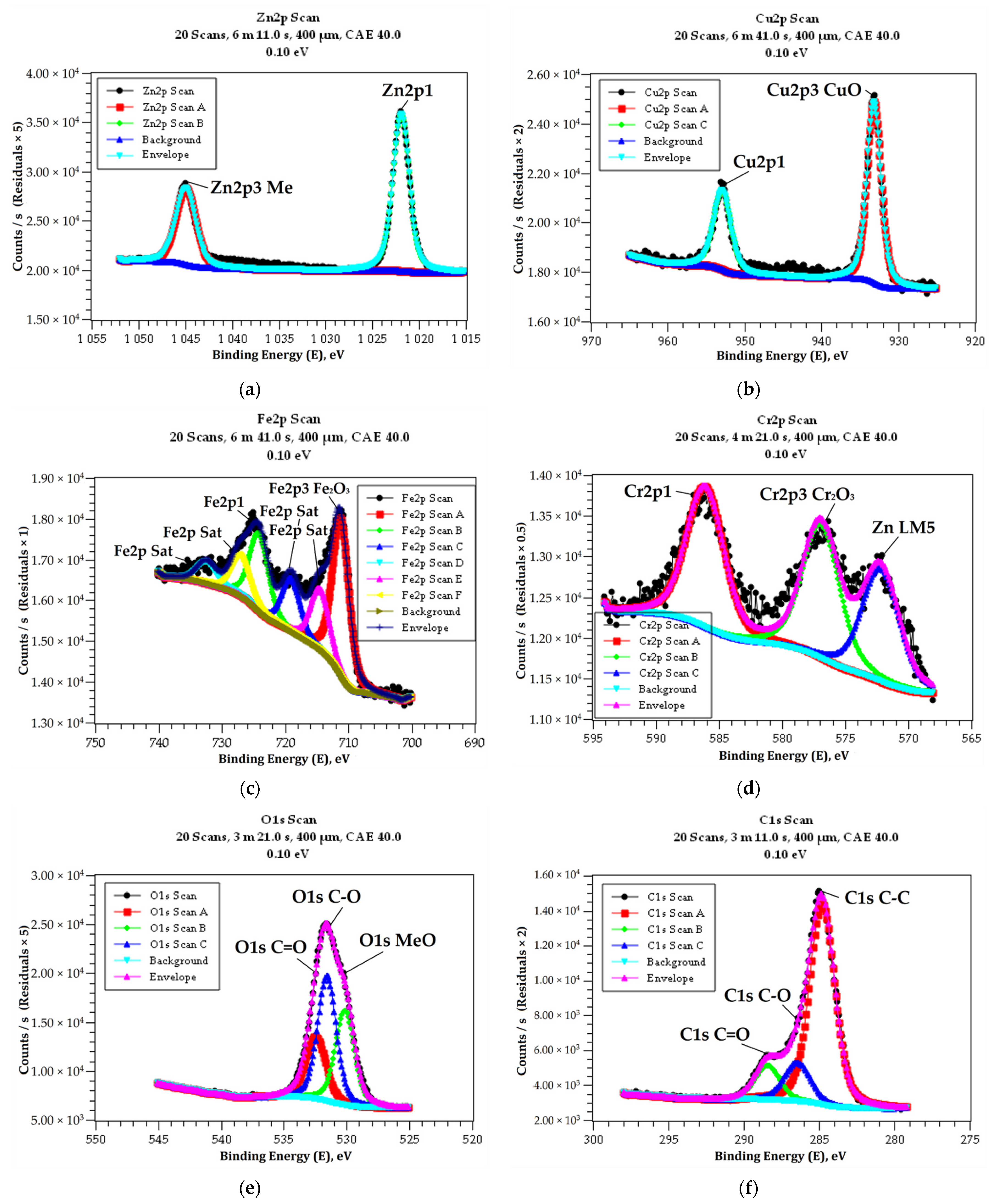 Metals 11 01040 g008 550