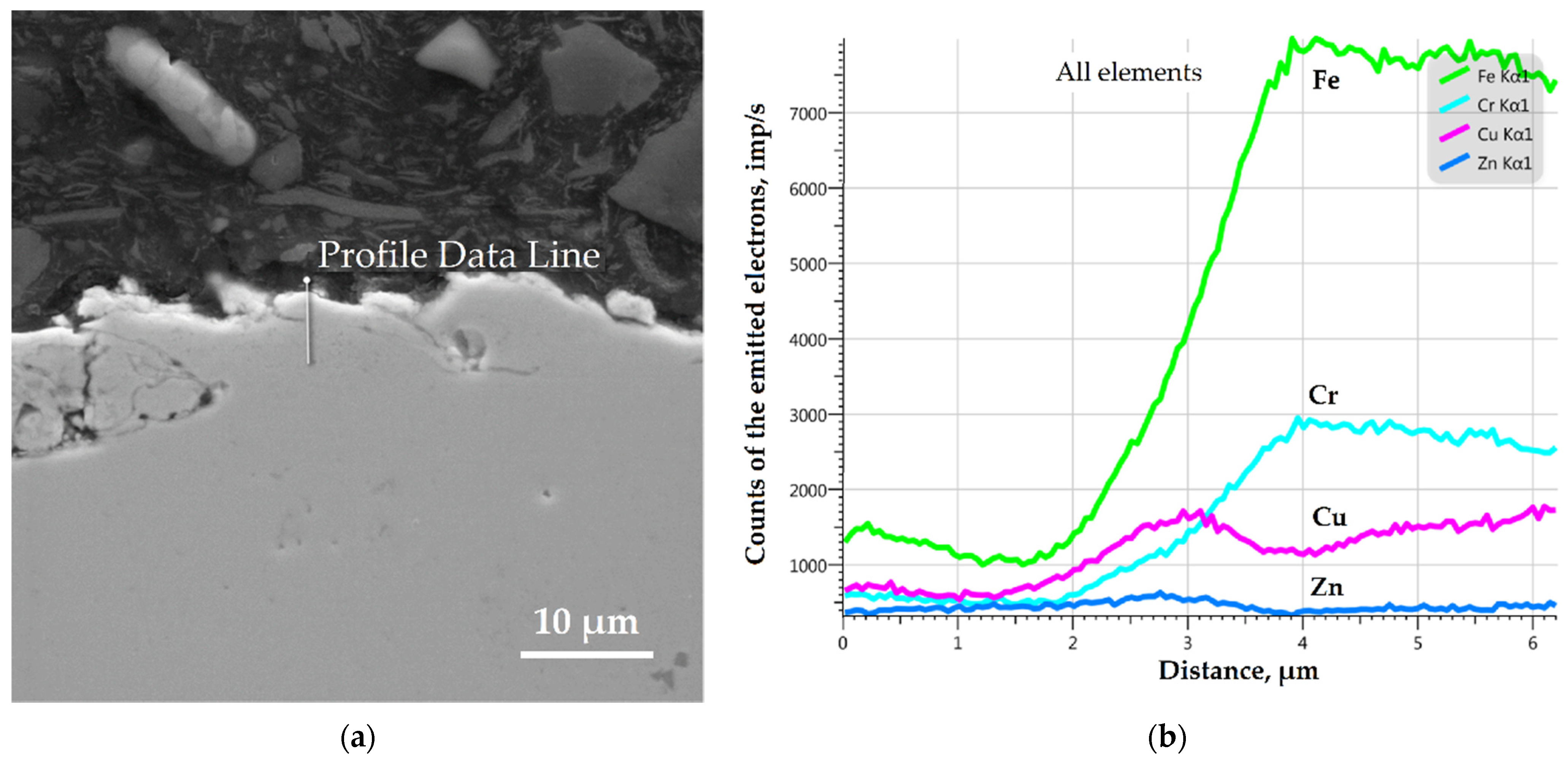 Metals 11 01040 g010 550