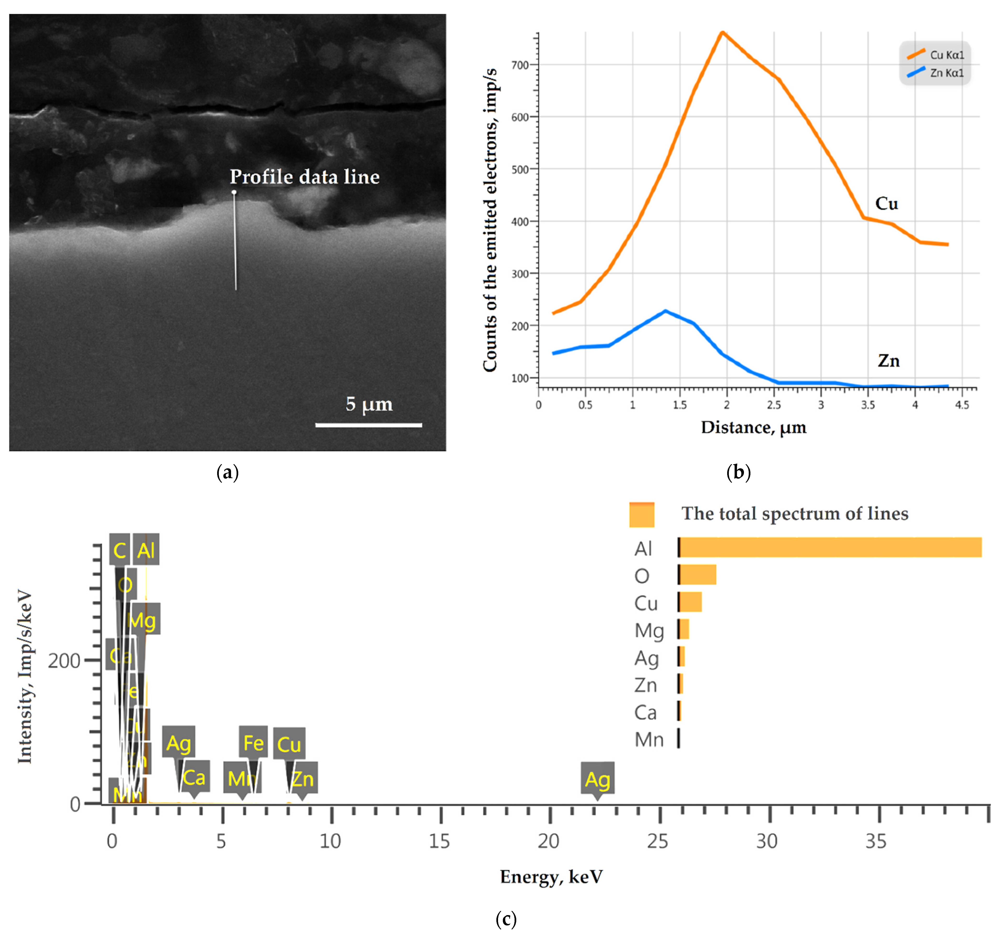 Metals 11 01040 g011 550